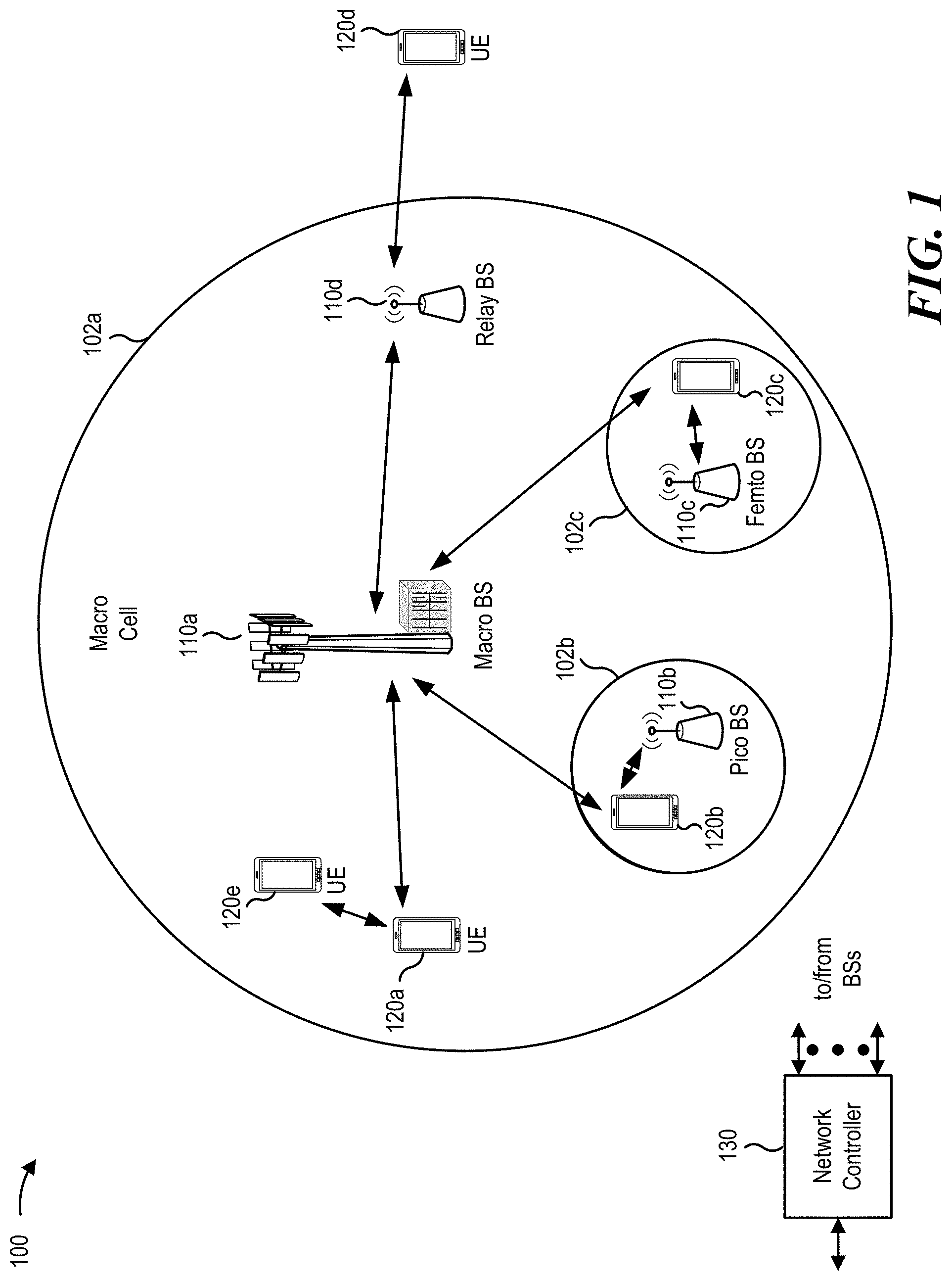 Patent US11778552 — Tracking reference signal (TRS) for idle mode user equipment (UE) — Figure 1
