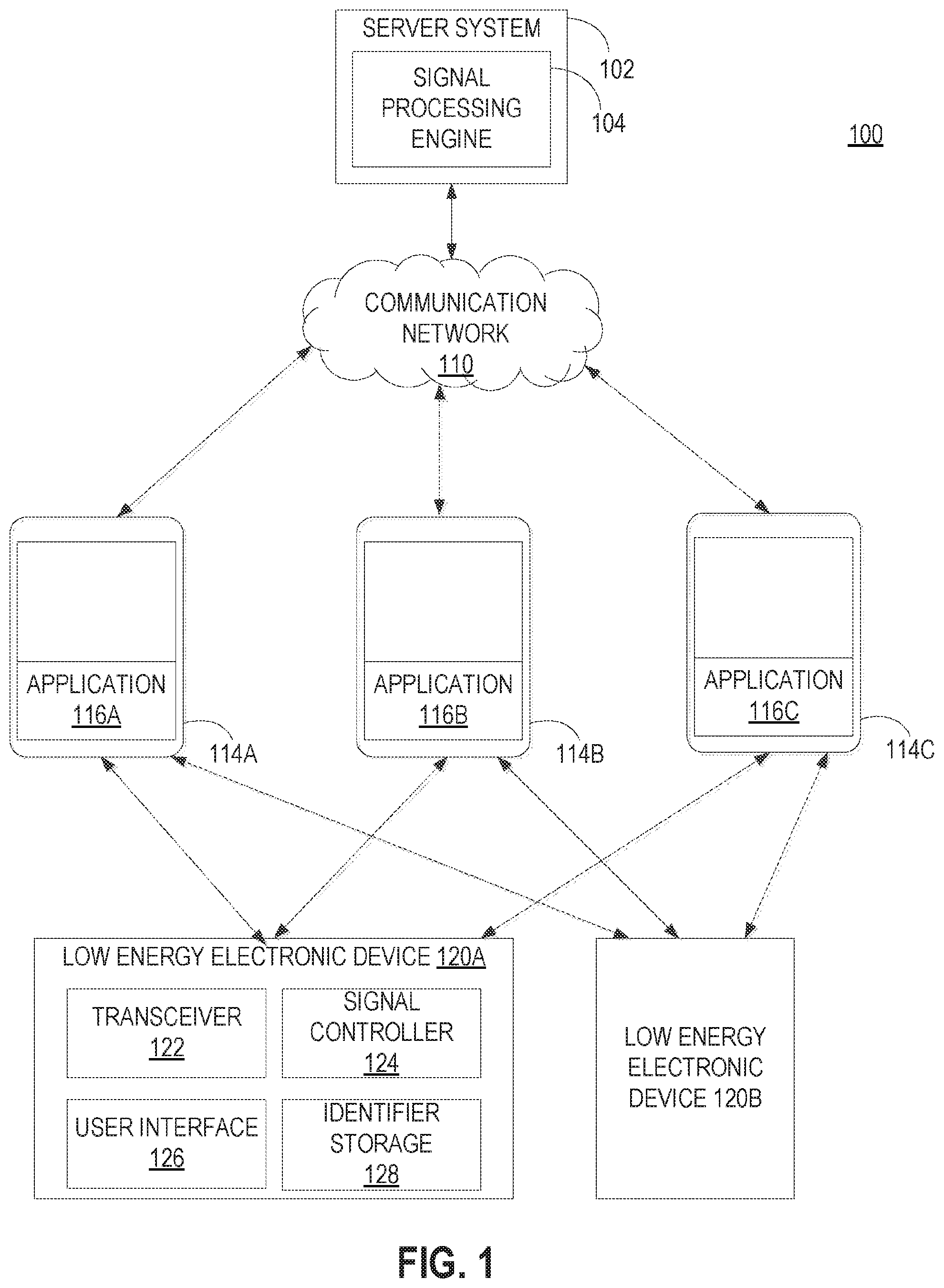 Patent US11778557 — Location determination based on beacon signal transmission to enabled devices — Figure 1