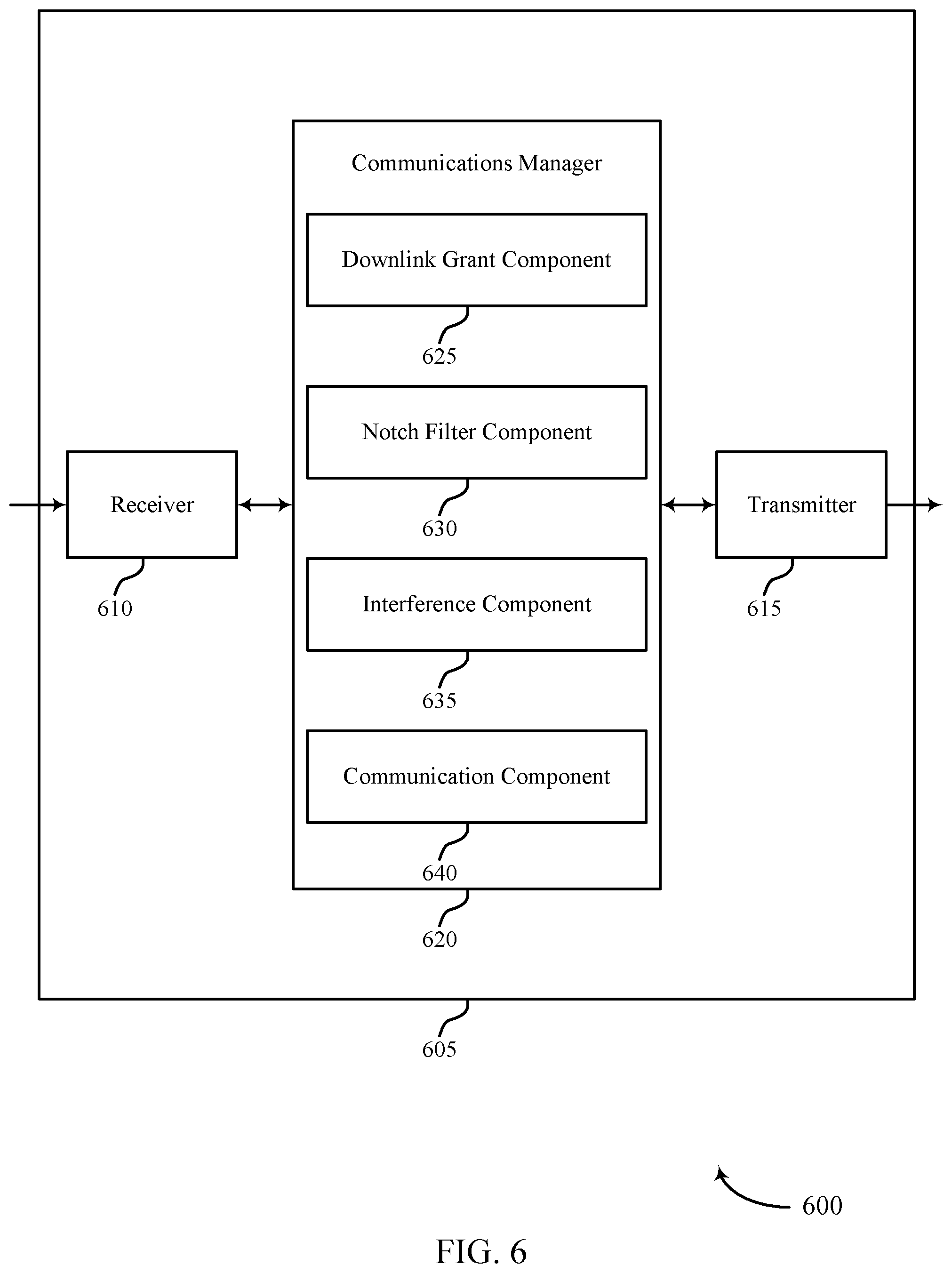 Patent US11778558 Figure 6 – Techniques for pre-opening notch filter in wireless communications system