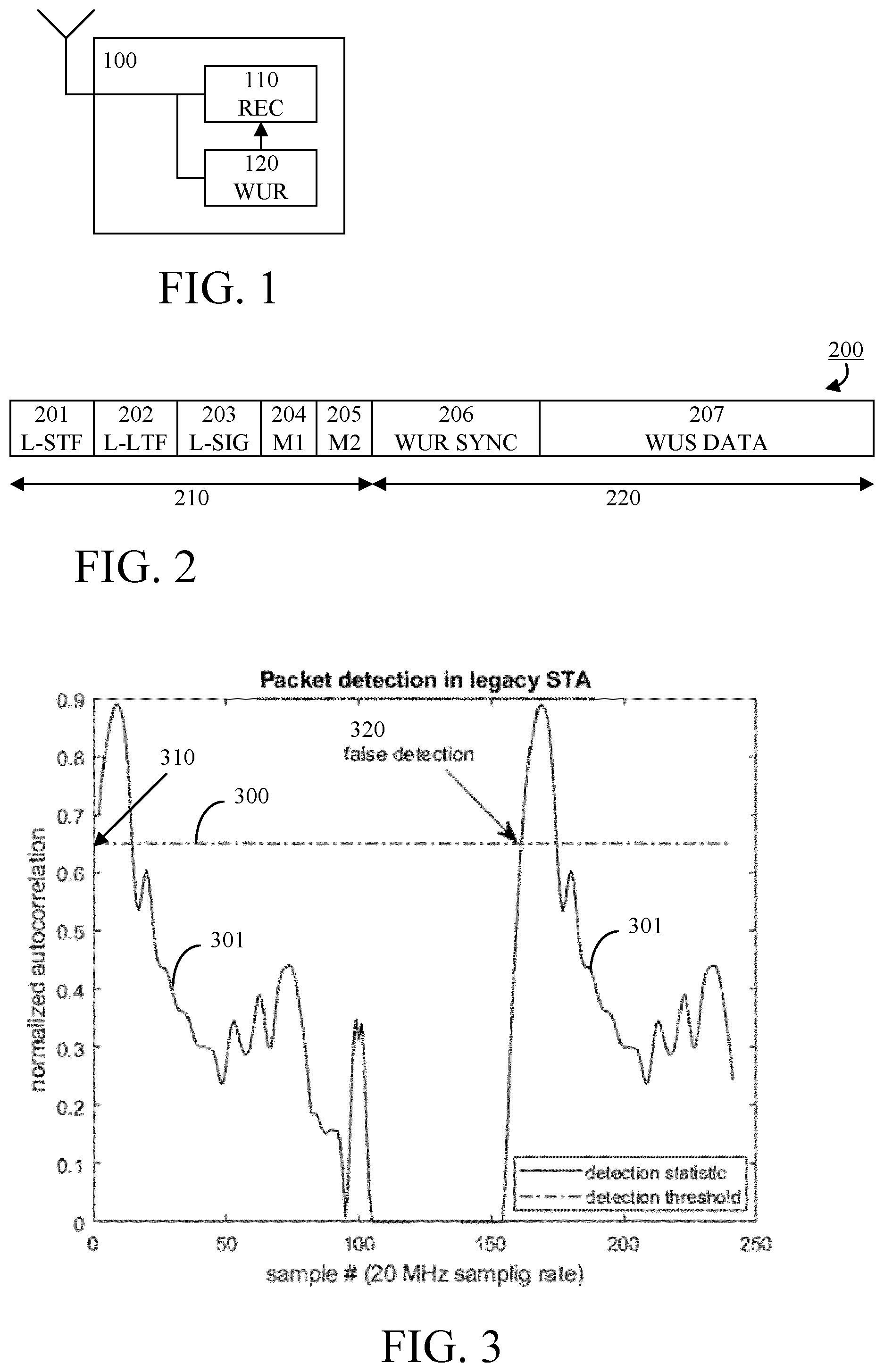 Patent US11778560 — Avoiding false detection associated with wake-up signal — Figure 1