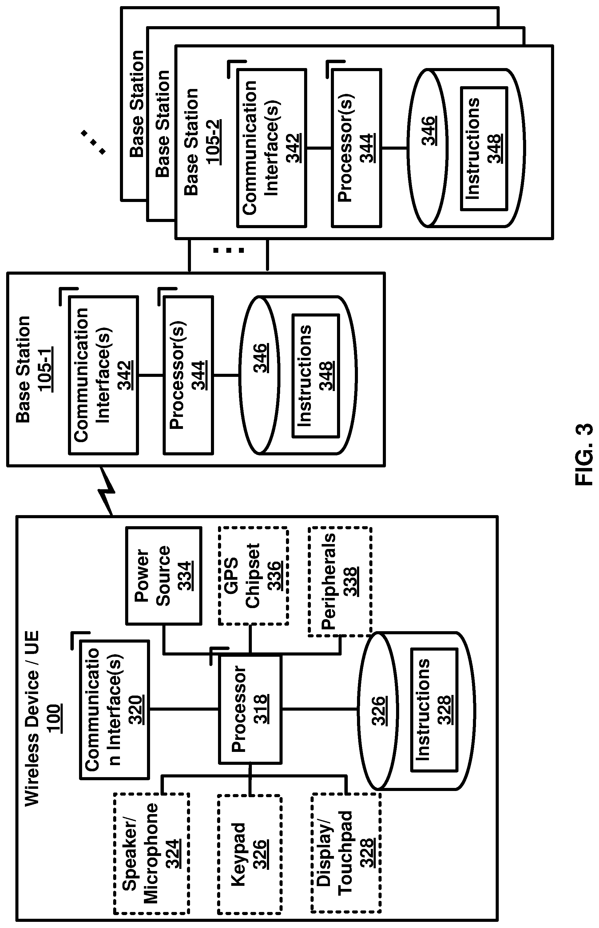 Patent US11778564 Figure 3 – Monitoring paging in inactive state