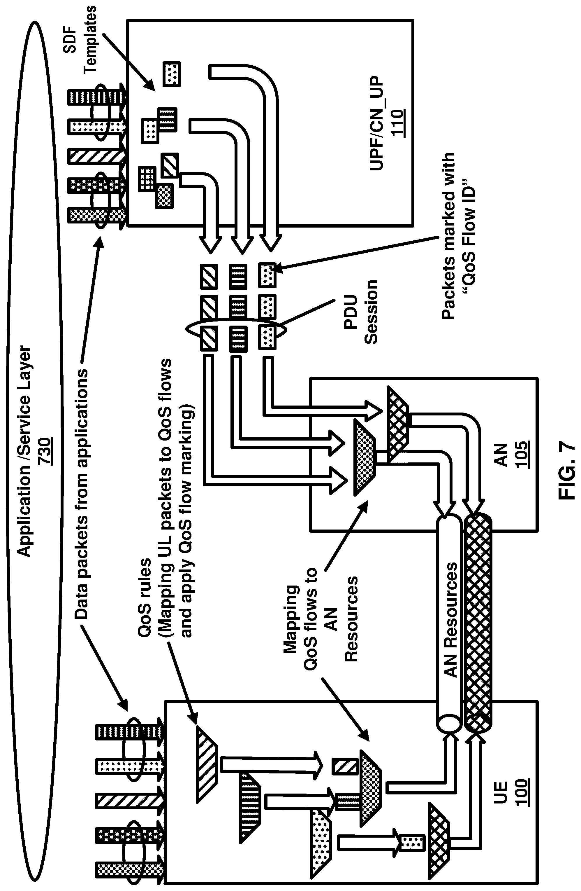 Patent US11778564 Figure 7 – Monitoring paging in inactive state