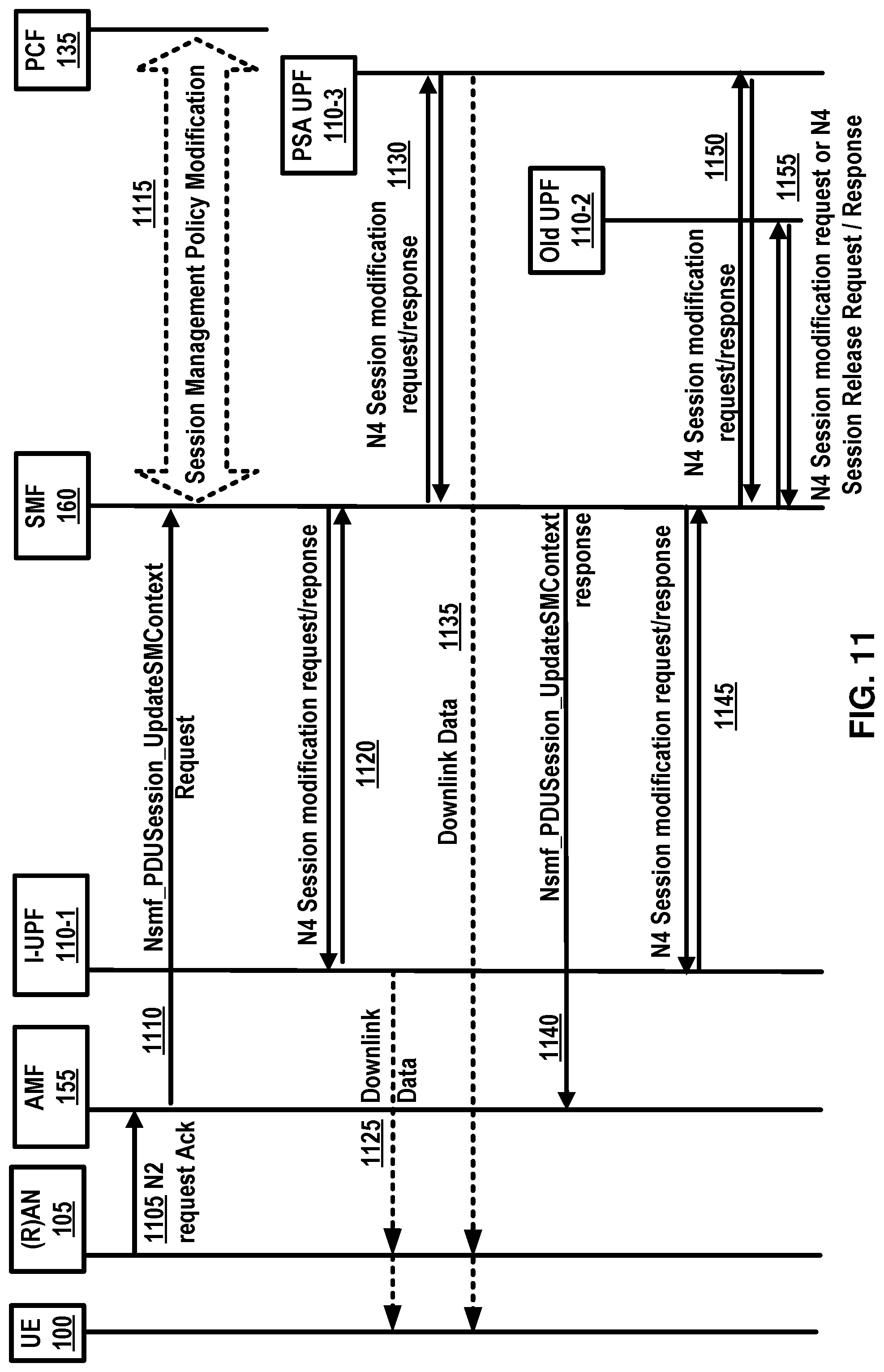 Patent US11778564 Figure 11 – Monitoring paging in inactive state
