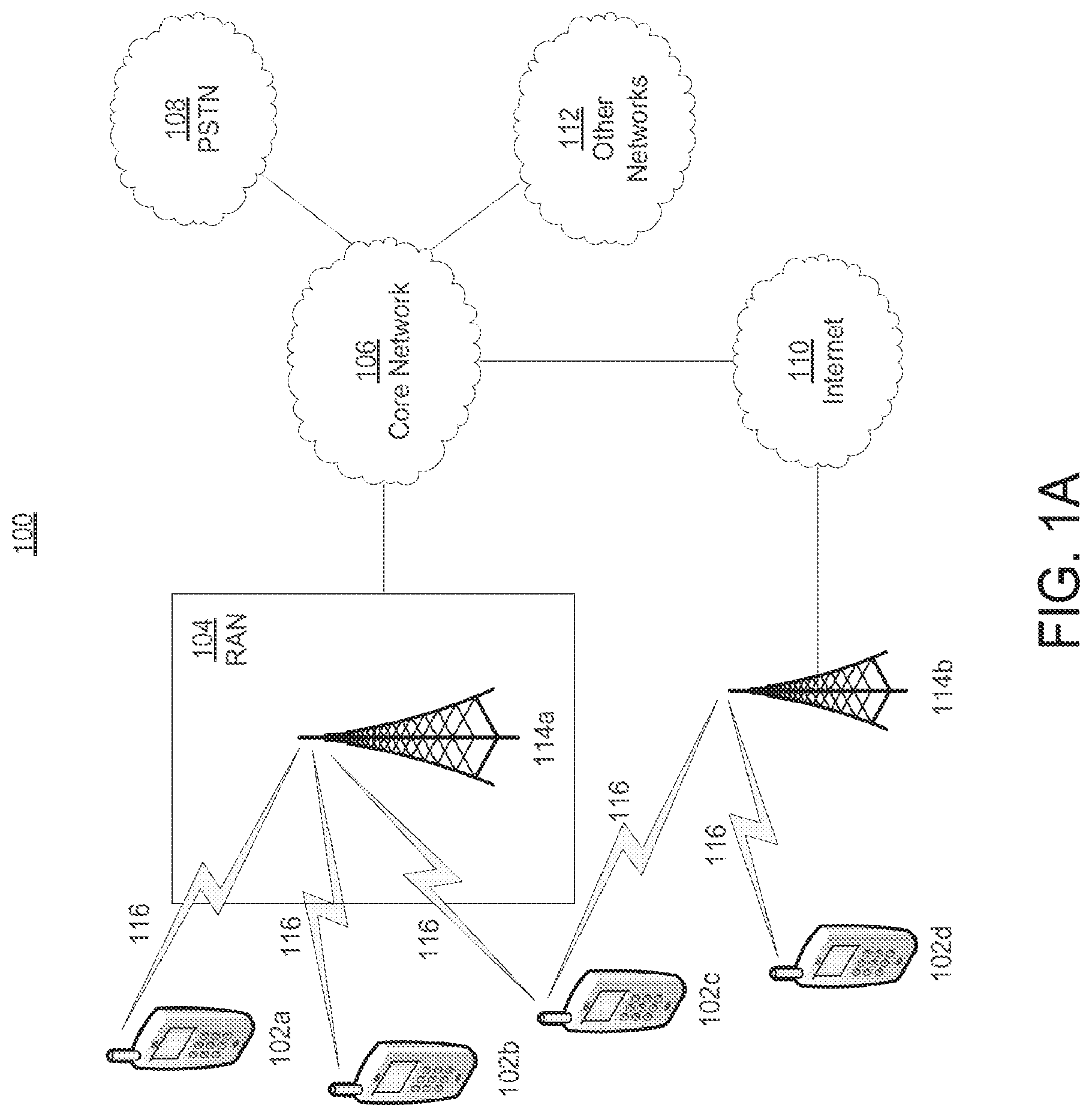 Patent US11778567 Figure 1 – Multi-user power control methods and procedures