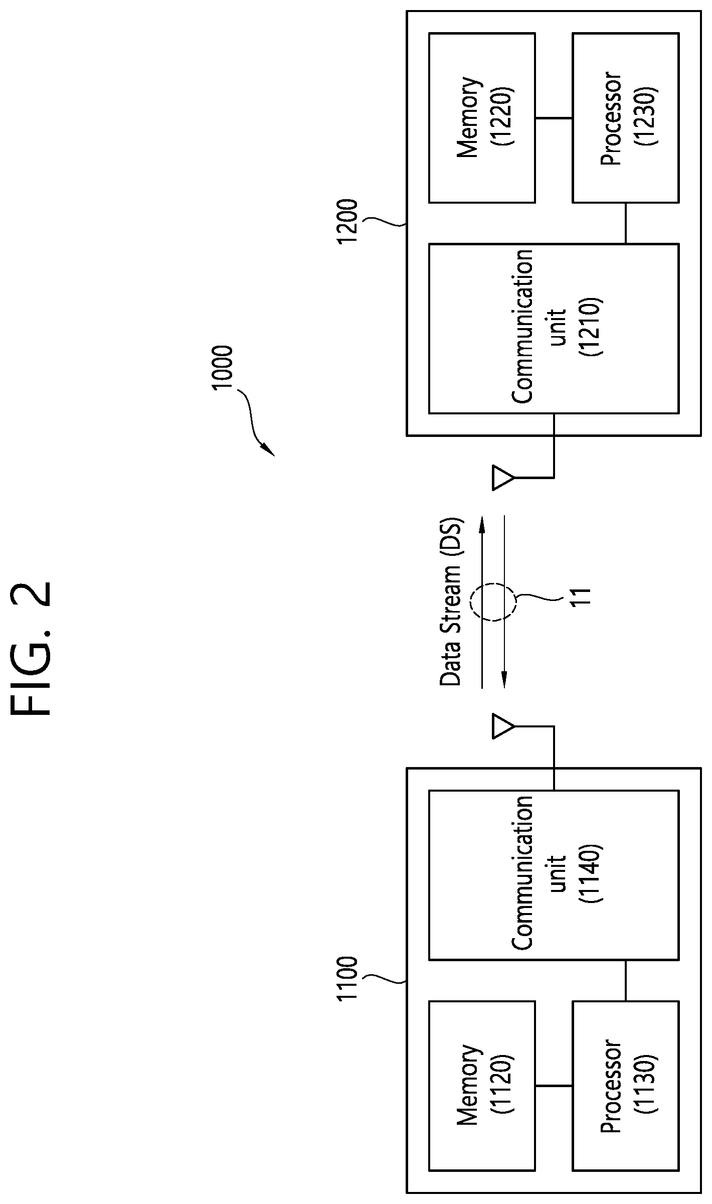 Patent US11778568 Figure 2 – Apparatus and method for adaptively controlling RF transmission power in wireless AV system