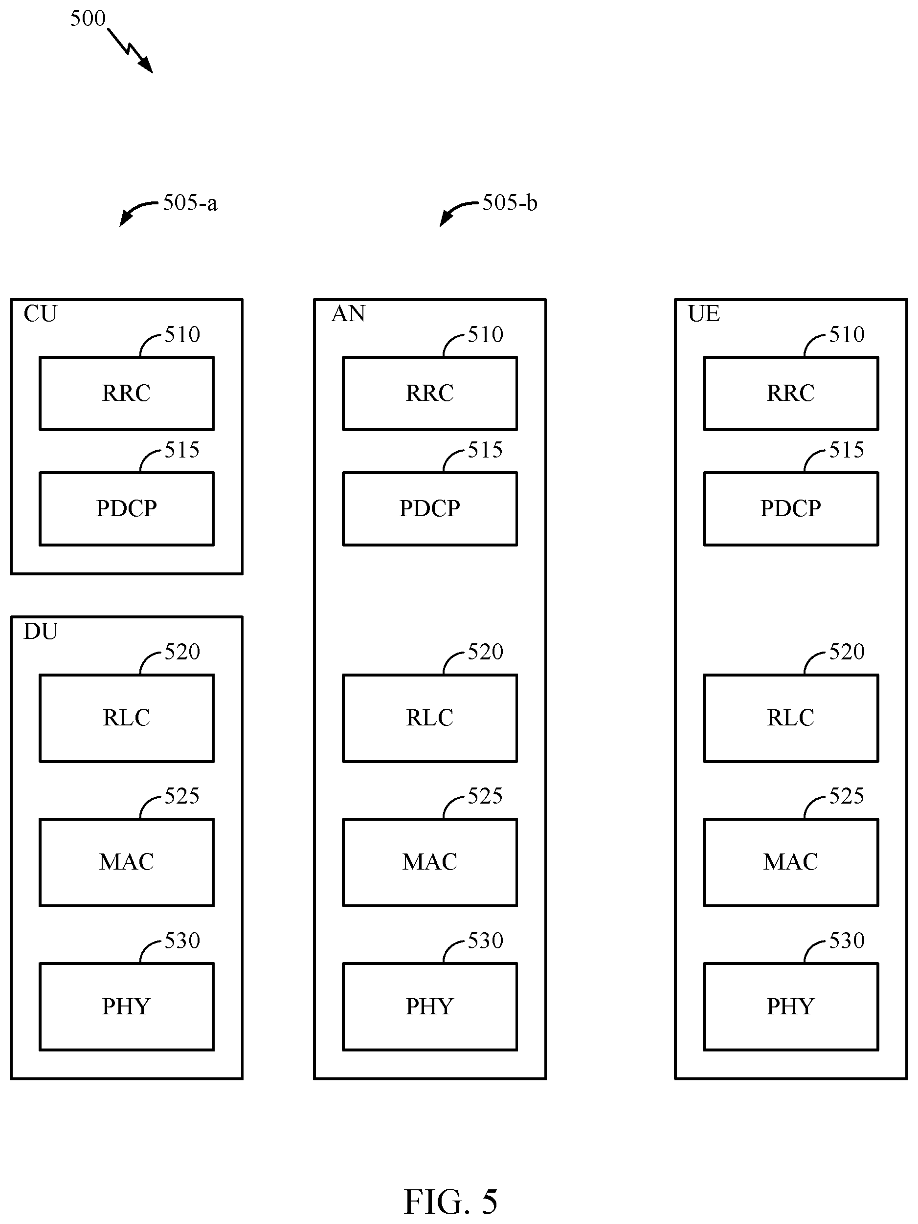 Patent US11778569 Figure 5 – Physical uplink shared channel (PUSCH) power scaling factor reporting