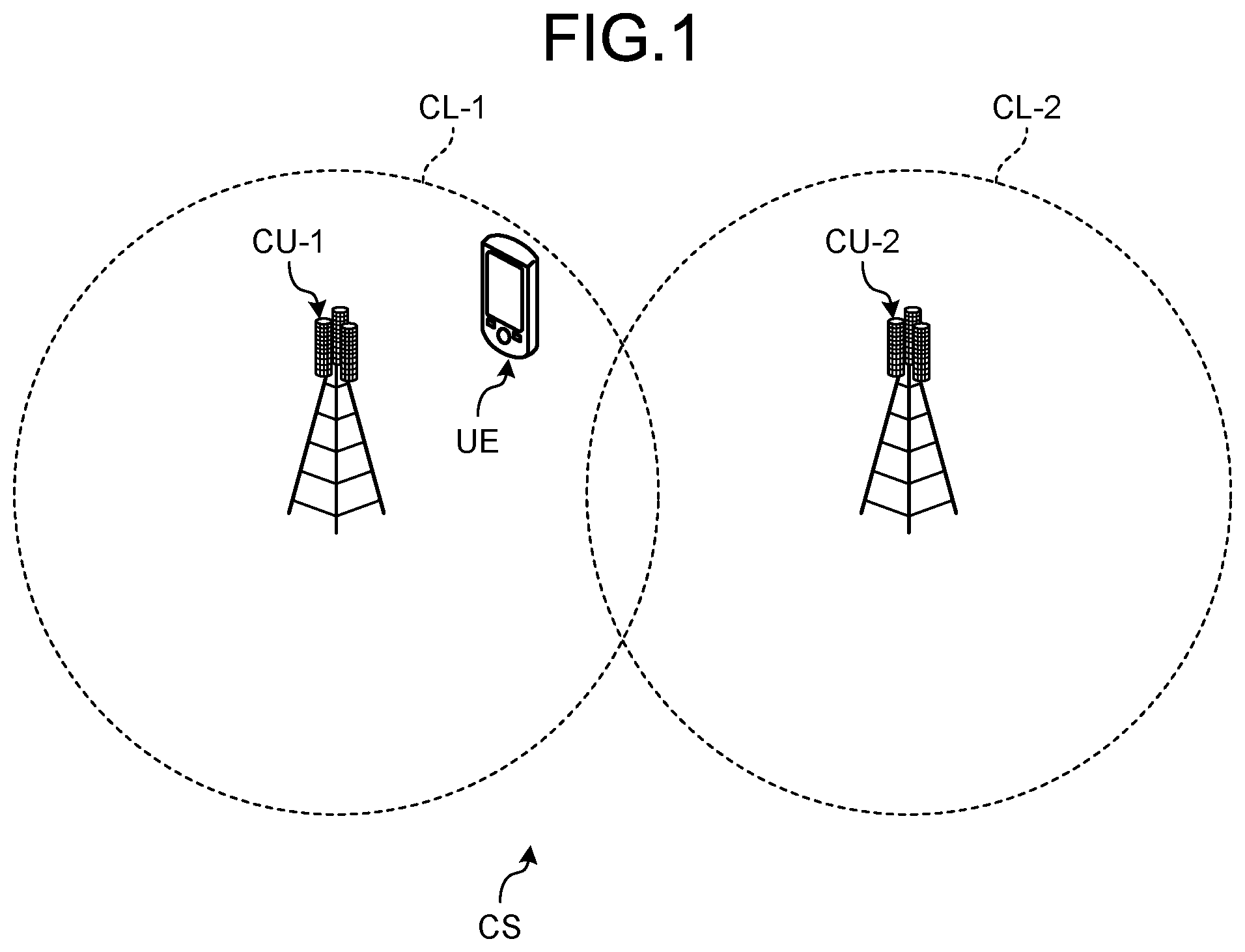 Patent US11778571 — Base station, mobile station, communication system, and communication method for performing cell selection/reselection appropriately — Figure 1