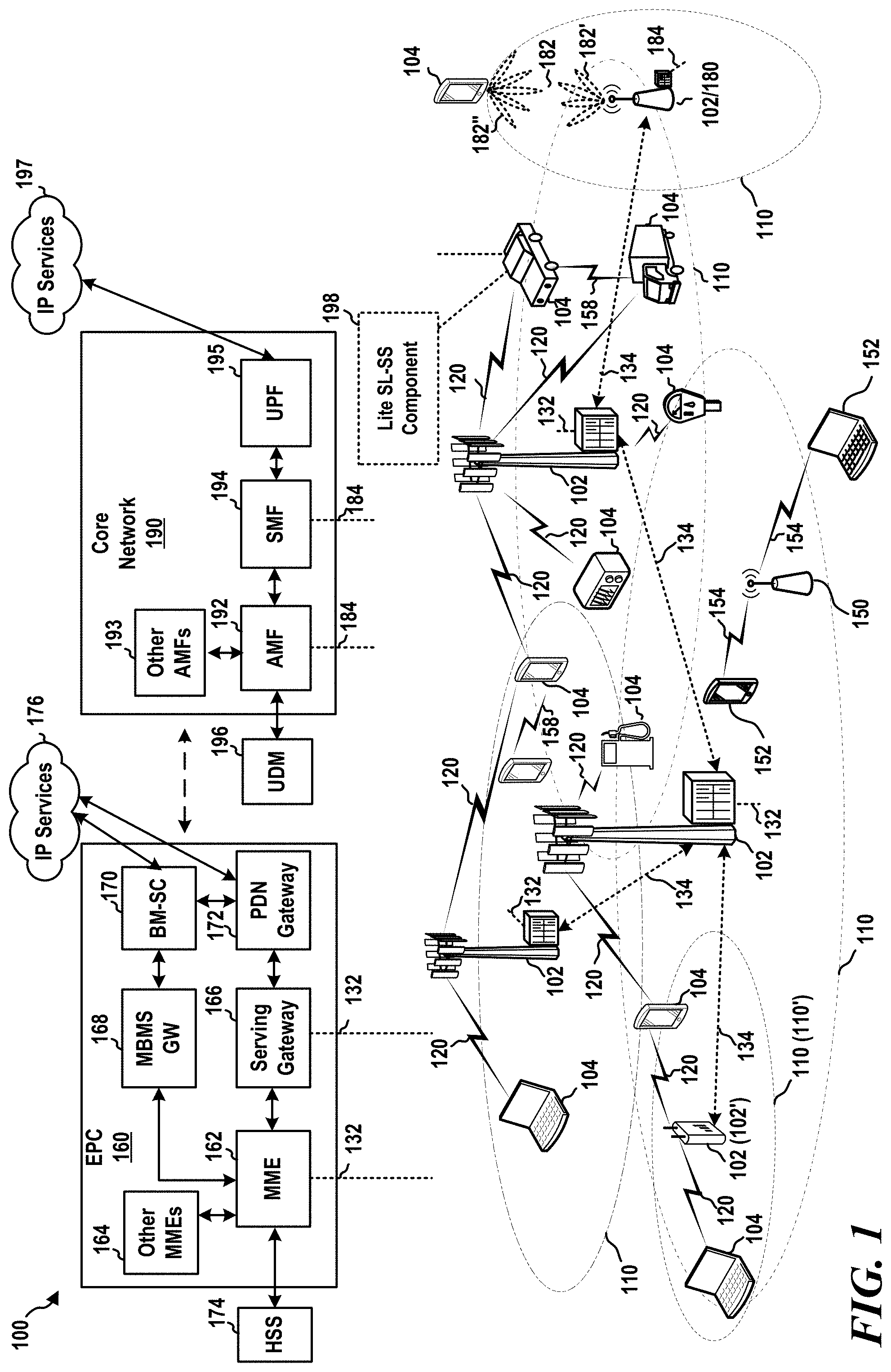 Patent US11778572 — Lite SL-SS (sidelink synchronization signal) transmission for on demand S-SSB (sidelink synchronization signal block) — Figure 1