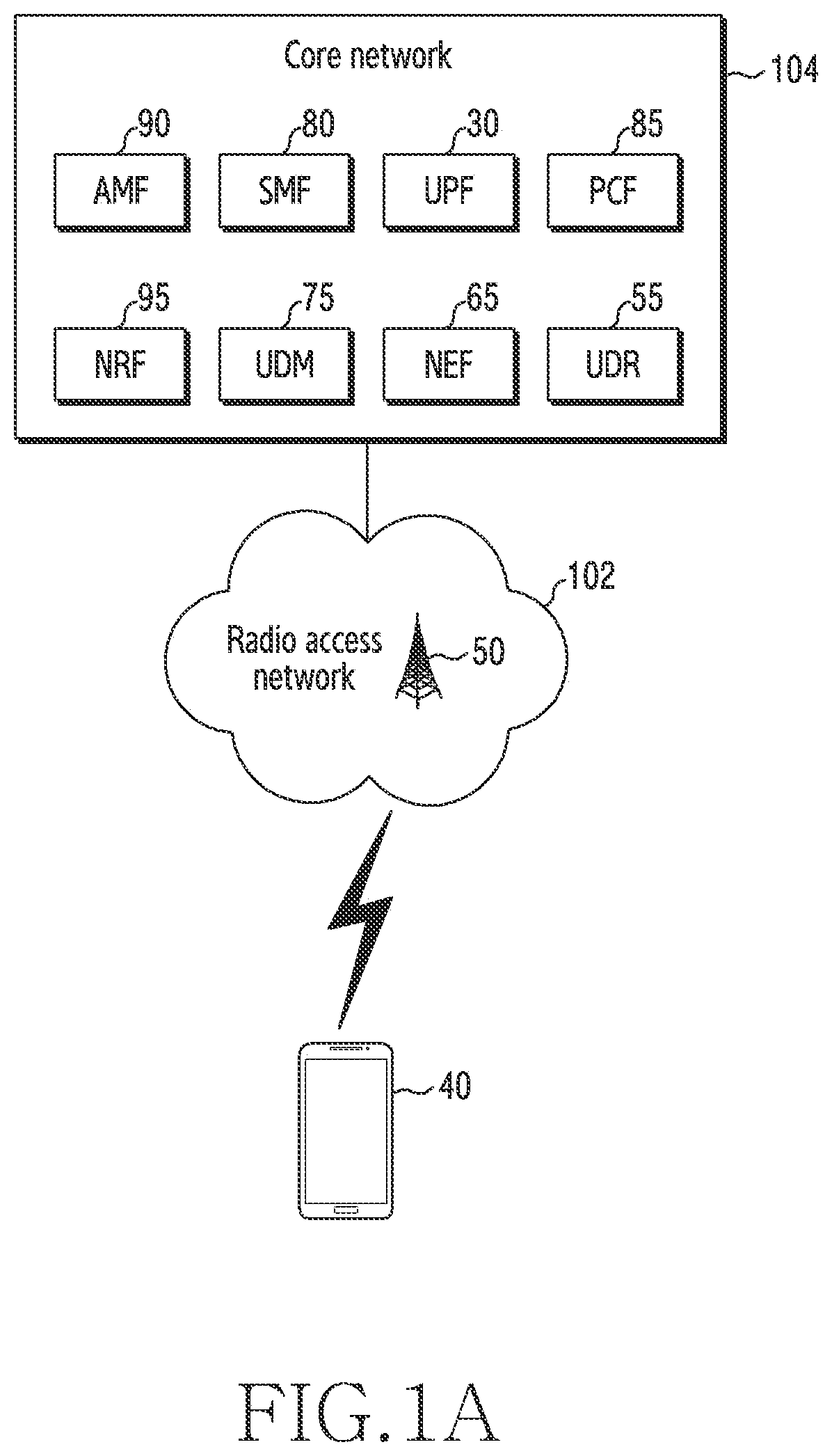 Patent US11778575 — Apparatus and method for supporting burst arrival time reference clock based on time-sensitive communication assistance information in wireless communication network — Figure 1