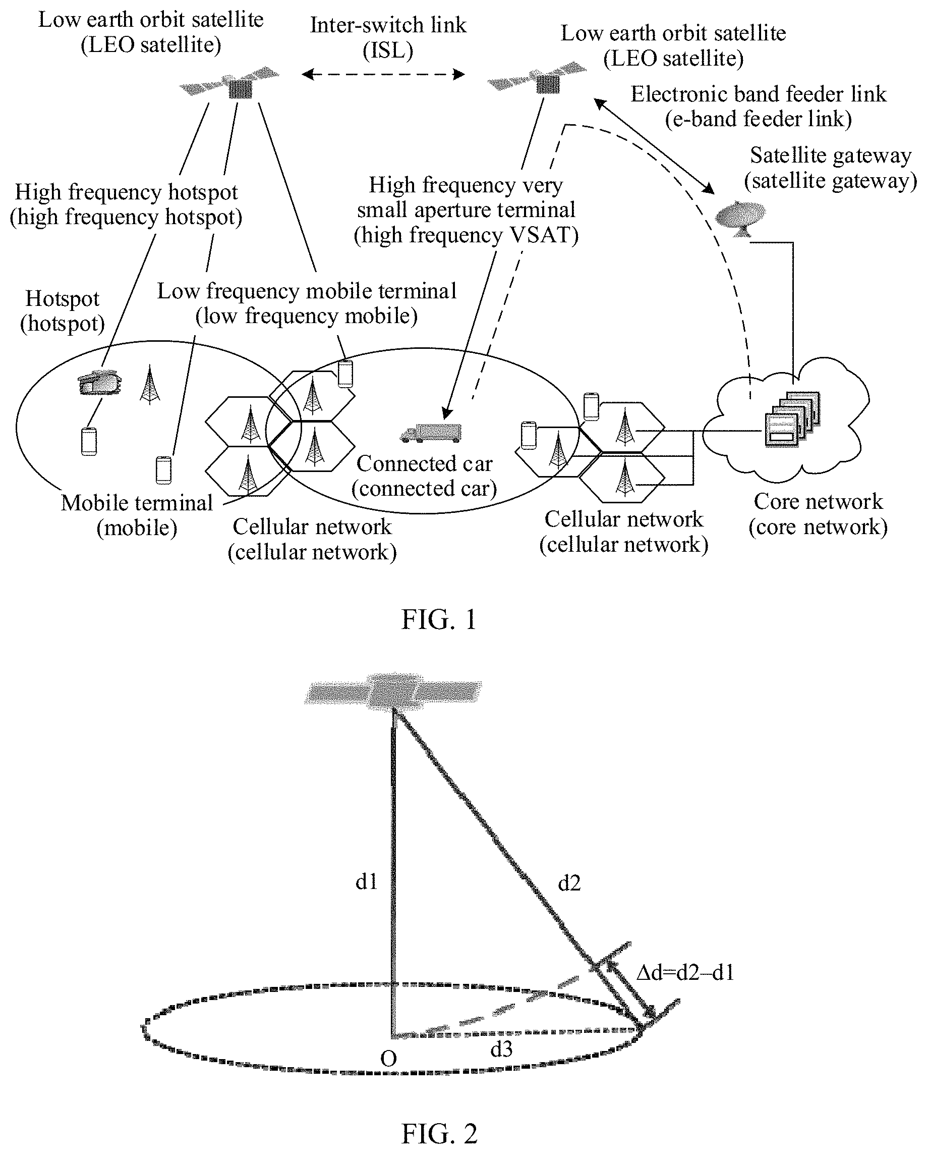 Patent US11778576 Figure 1 – Method for processing round trip delay, related apparatus, and readable storage medium