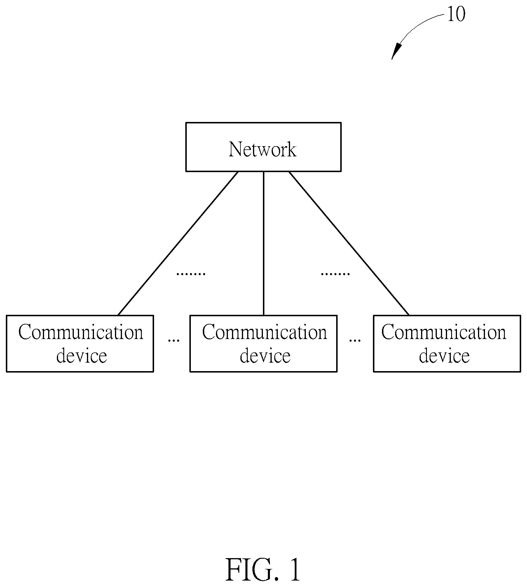 Patent US11778580 — Device and method of handling an interworking procedure — Figure 1