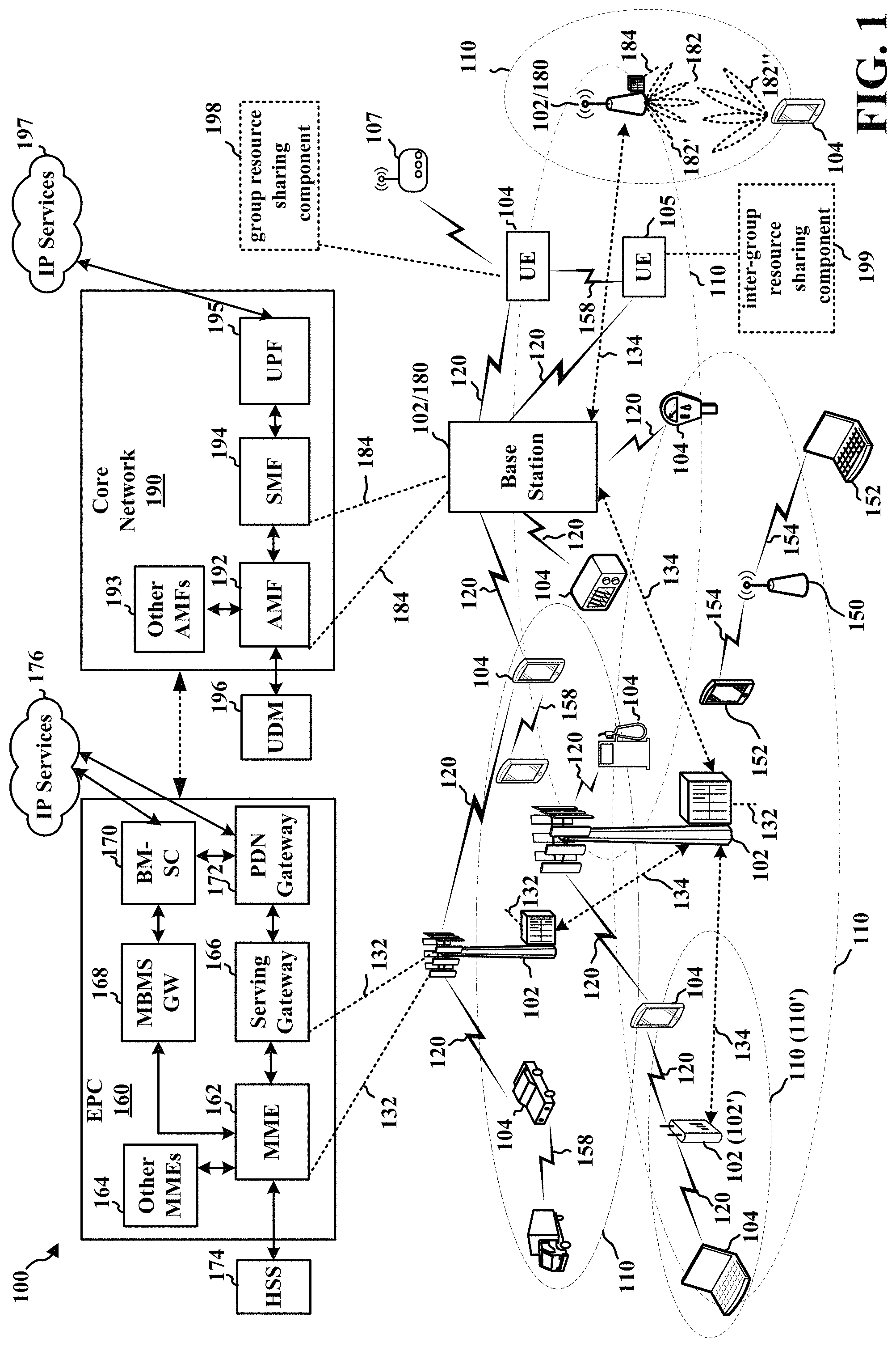 Patent US11778589 — Group resource sharing for wireless communication — Figure 1