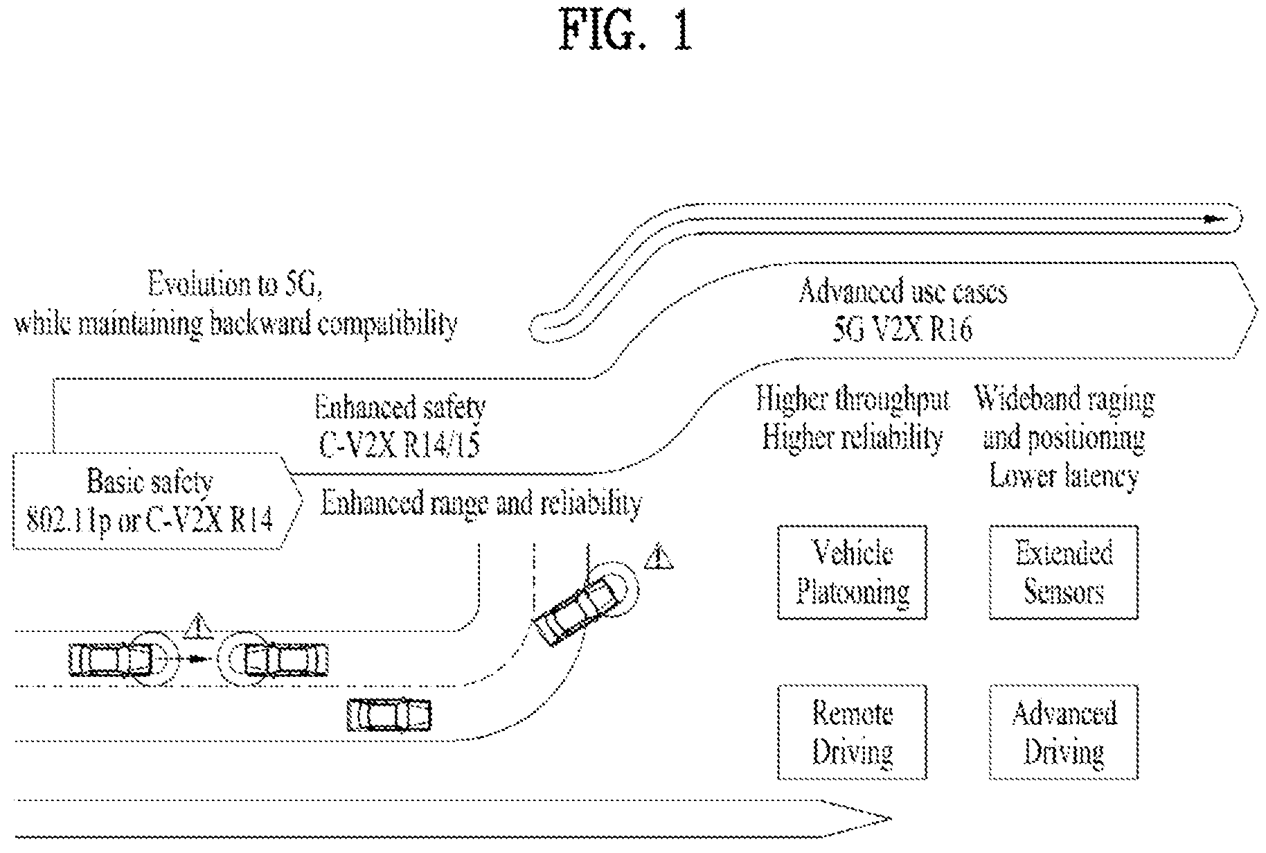 Patent US11778592 — 2ND stage SCI-related operation method of UE in wireless communication system — Figure 1