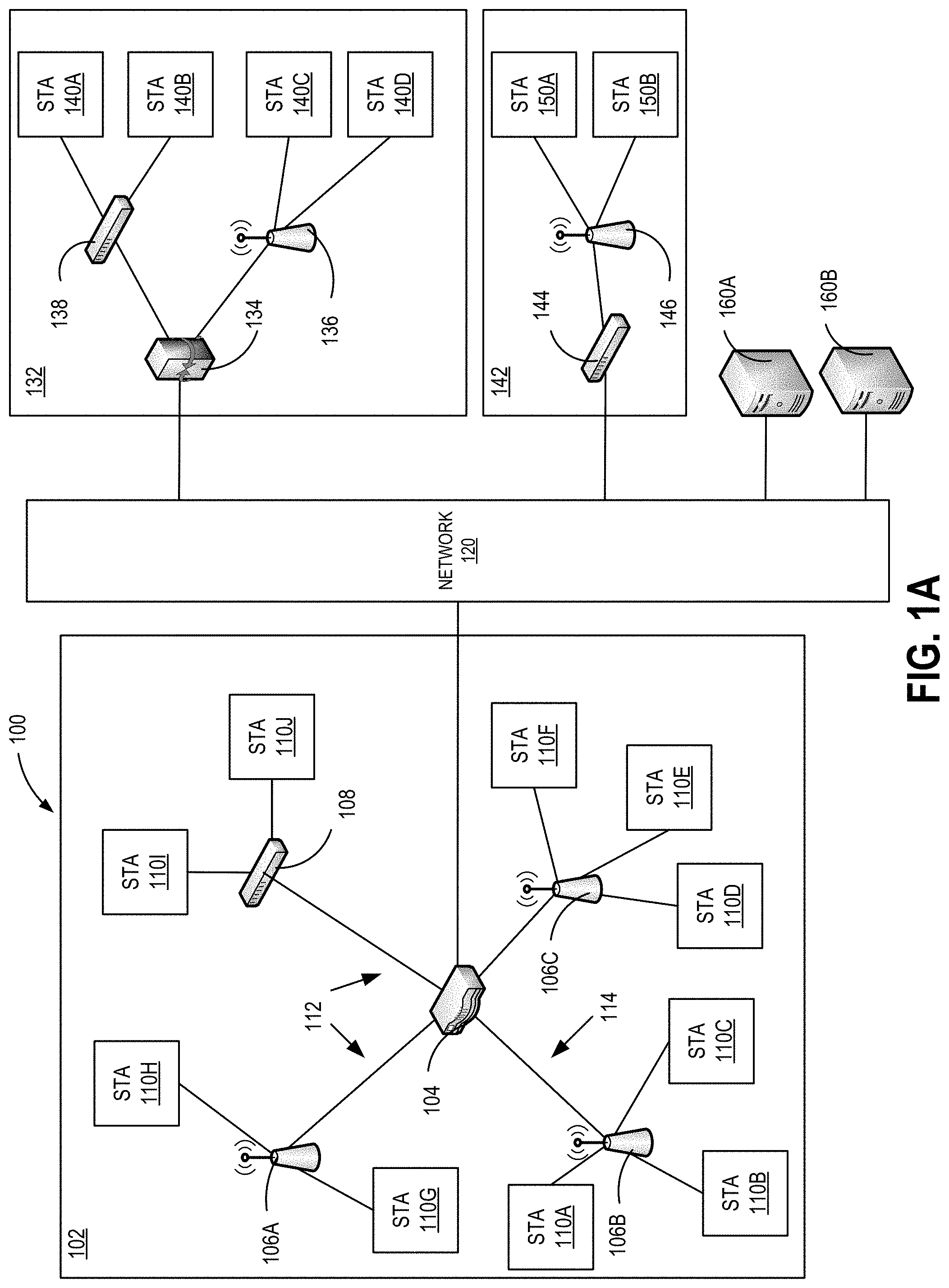 Patent US11778594 — Optimized transmissions using A-MPDU and multi-VAP frames — Figure 1