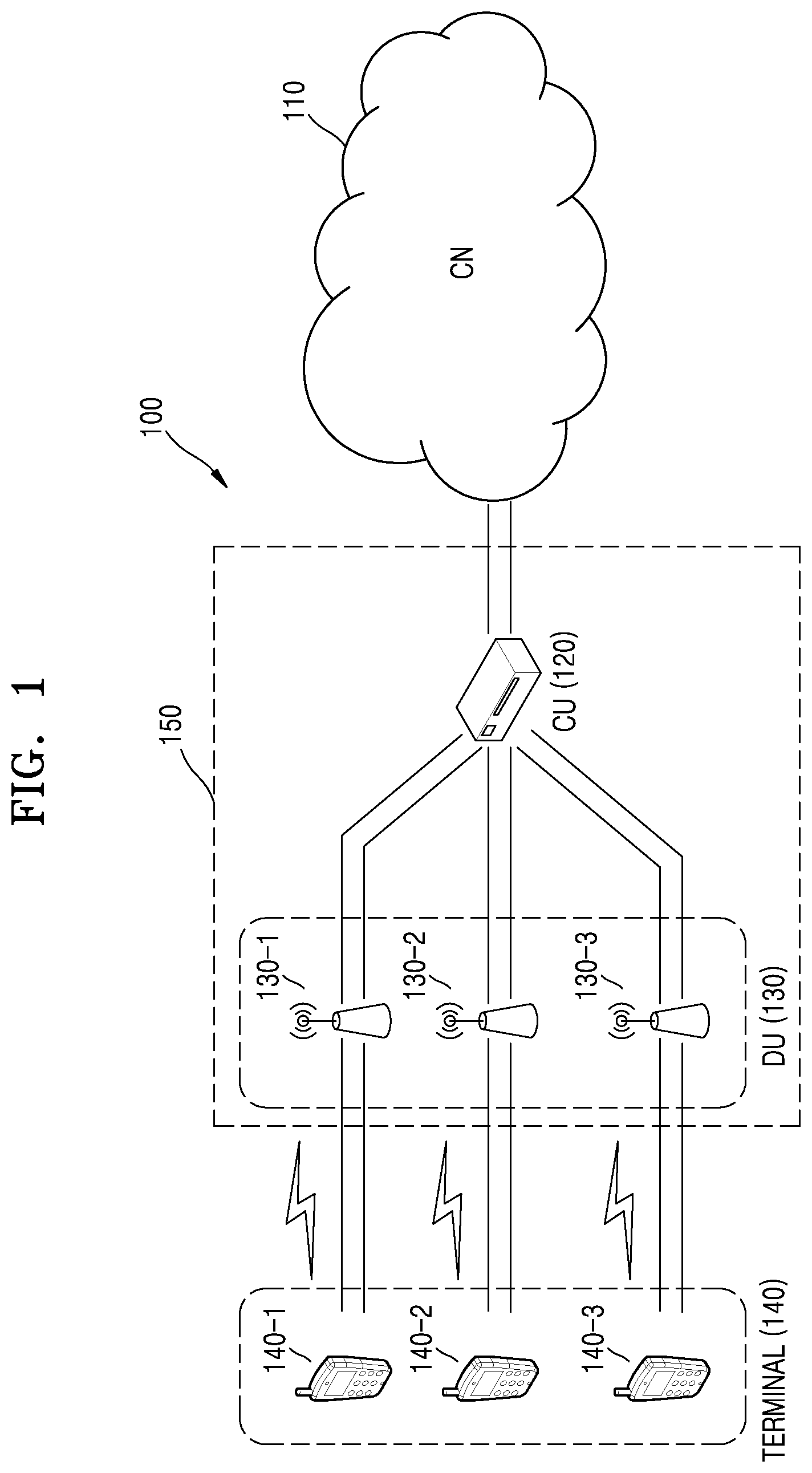 Patent US11778597 — Method and apparatus for performing function split in wireless communication system — Figure 1