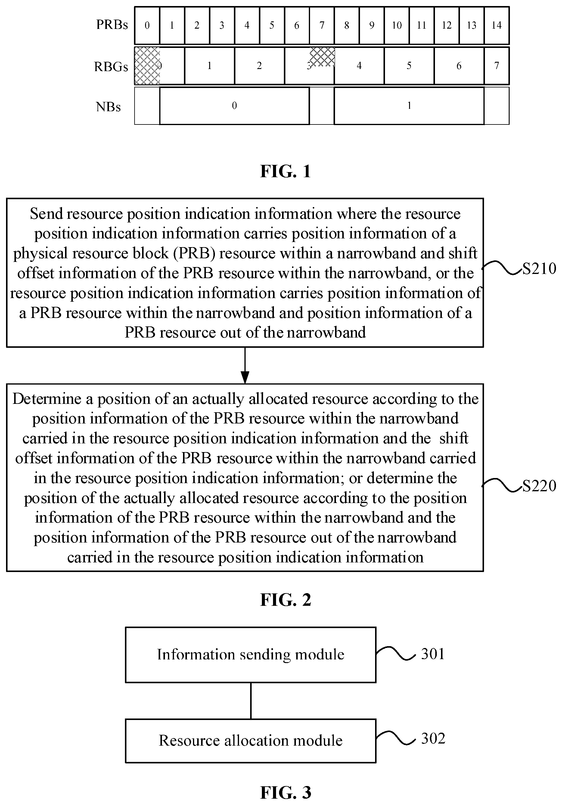 Patent US11778600 — Resource allocation method and device — Figure 1