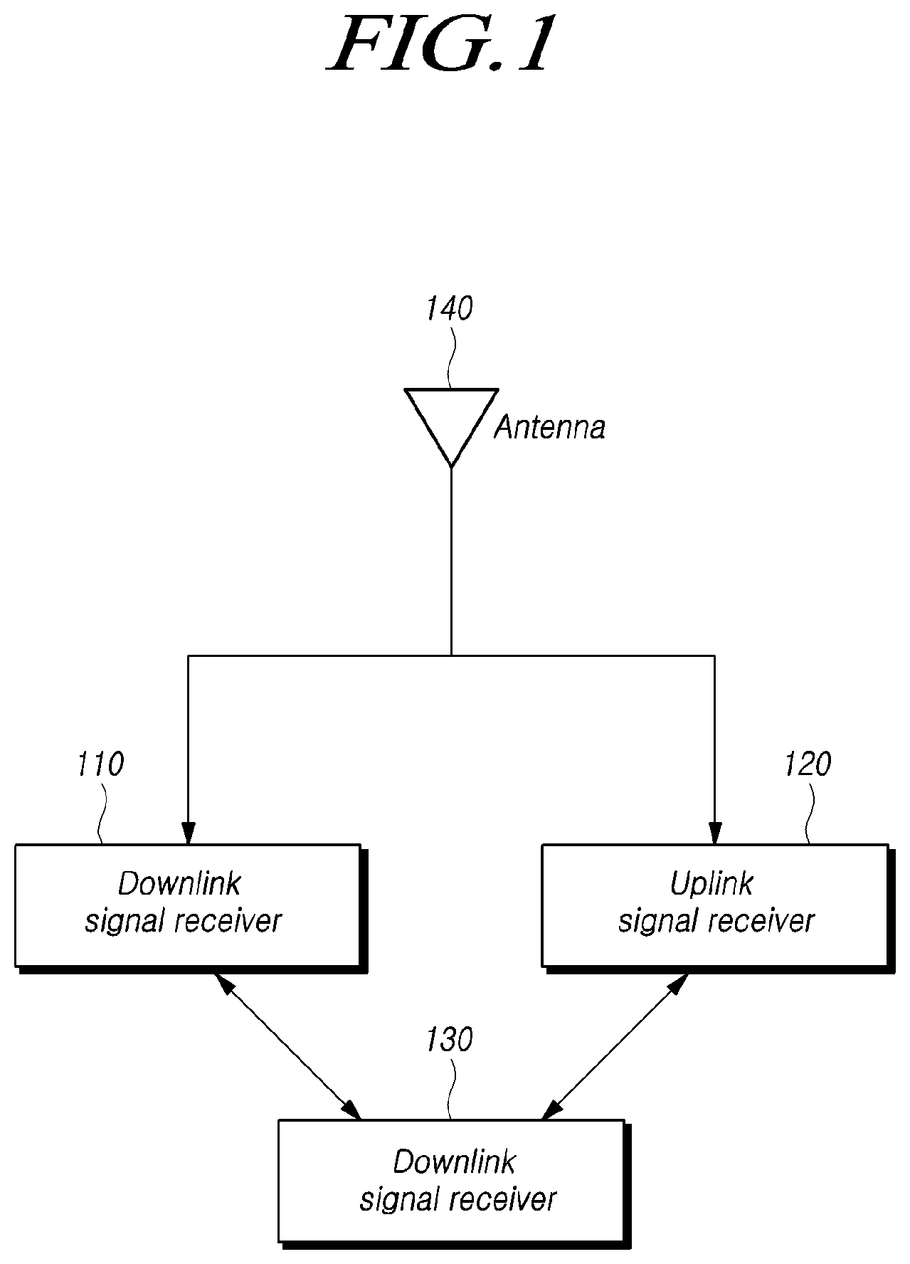 Patent US11778602 — Base station and signal transmission configuration method, and signal measurement device and method therefor — Figure 1