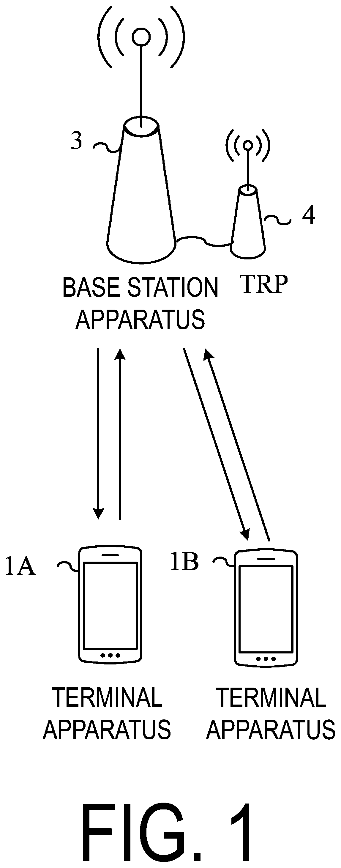 Patent US11778603 — Base station apparatus, terminal apparatus, and communication method — Figure 1