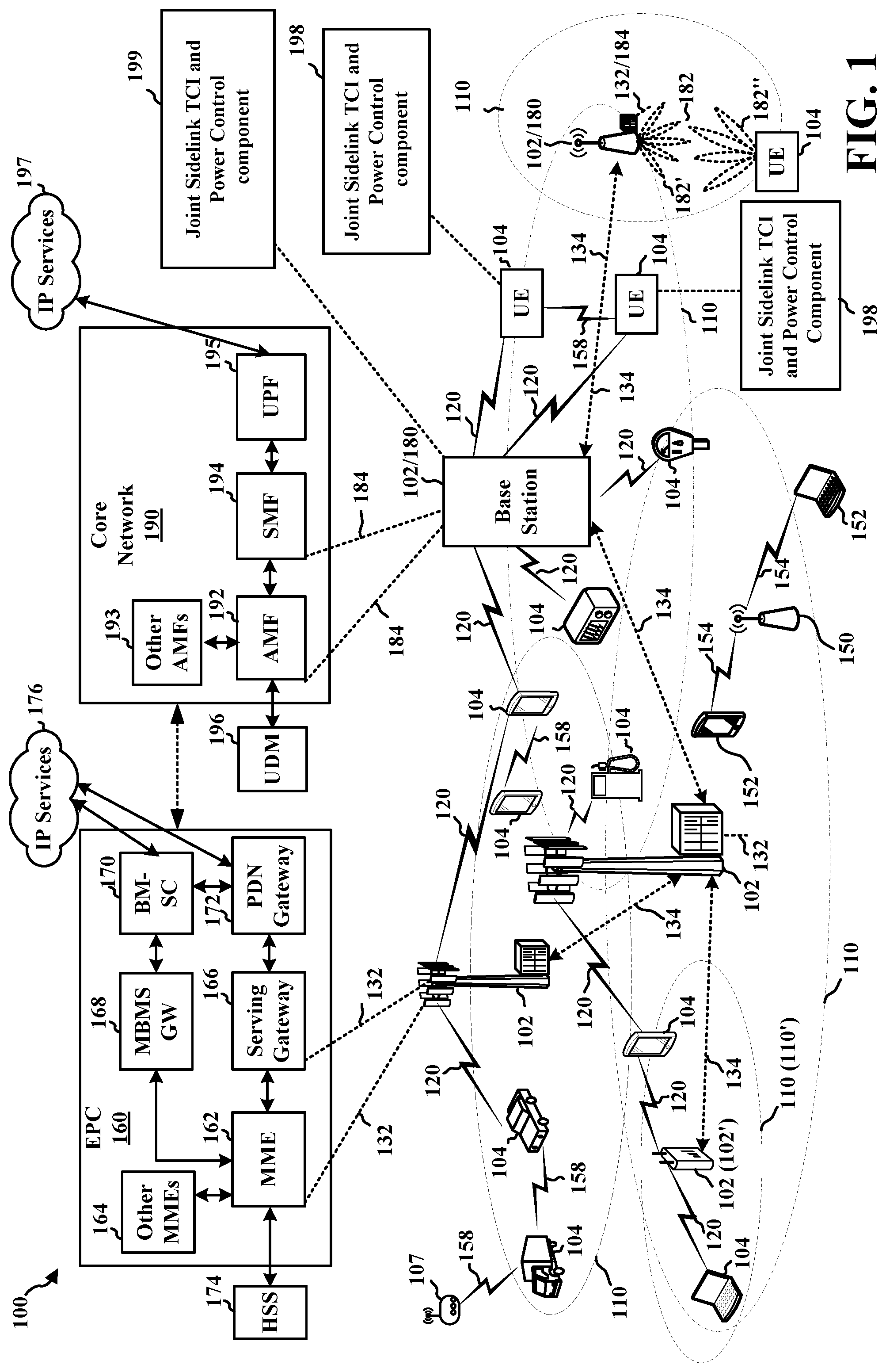 Patent US11778604 — MAC-CE for joint sidelink TCI and power control configuration — Figure 1