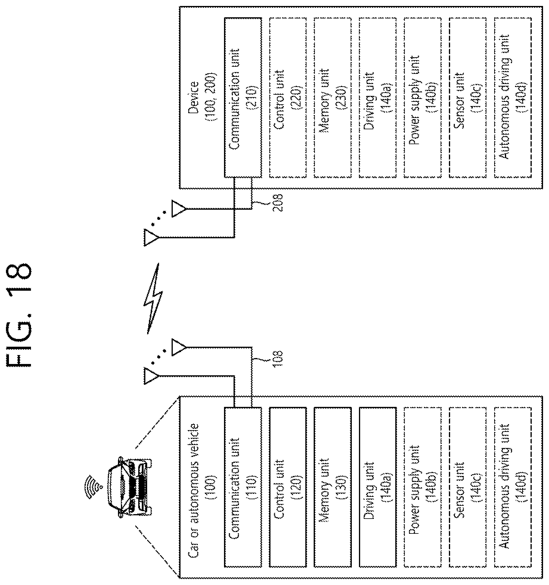 Patent US11778605 Figure 18 – Method and device for transmitting/receiving inter-UE coordination message in NR V2X