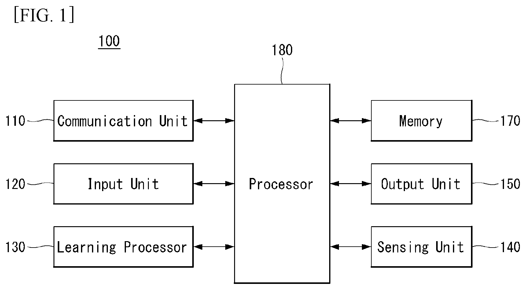 Patent US11778608 — Method for transmitting uplink data in wireless communication system supporting narrowband internet of things, and apparatus therefor — Figure 1