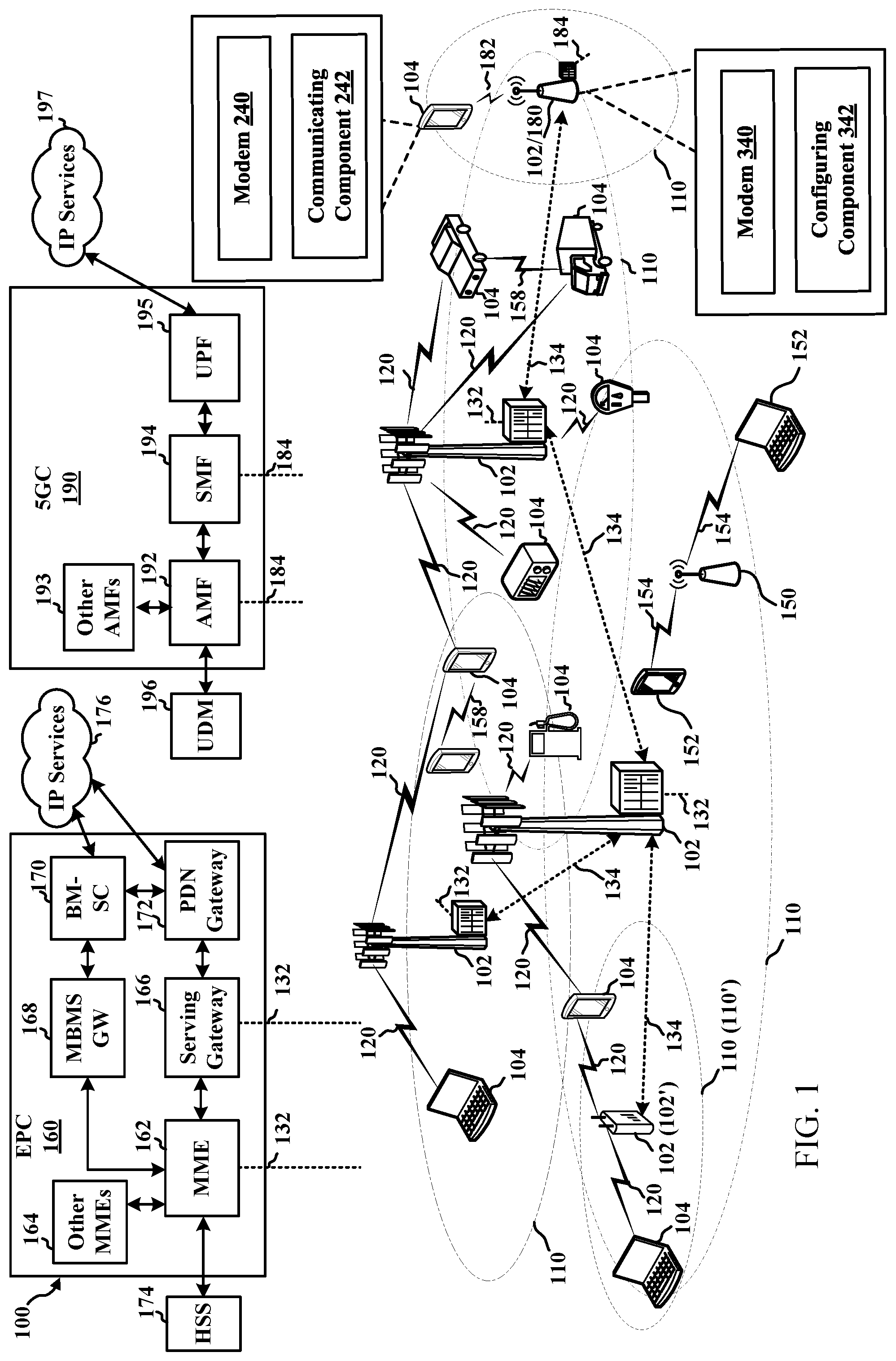 Patent US11778609 Figure 1 – Techniques for beam sweep based semi-persistent scheduling / configured grant activation