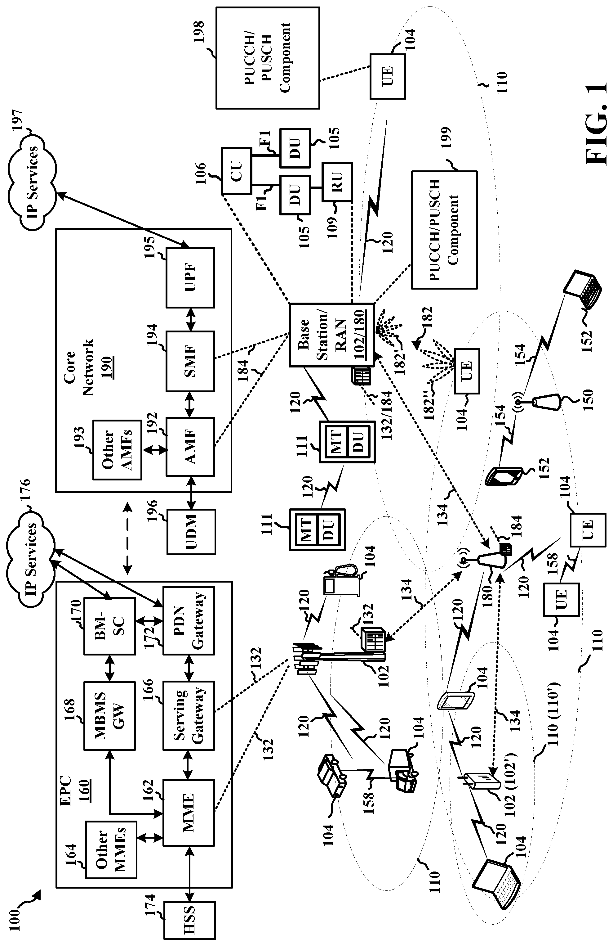Patent US11778610 — Framework for simultaneous PUCCH/PUSCH transmissions and intra-UE multiplexing — Figure 1