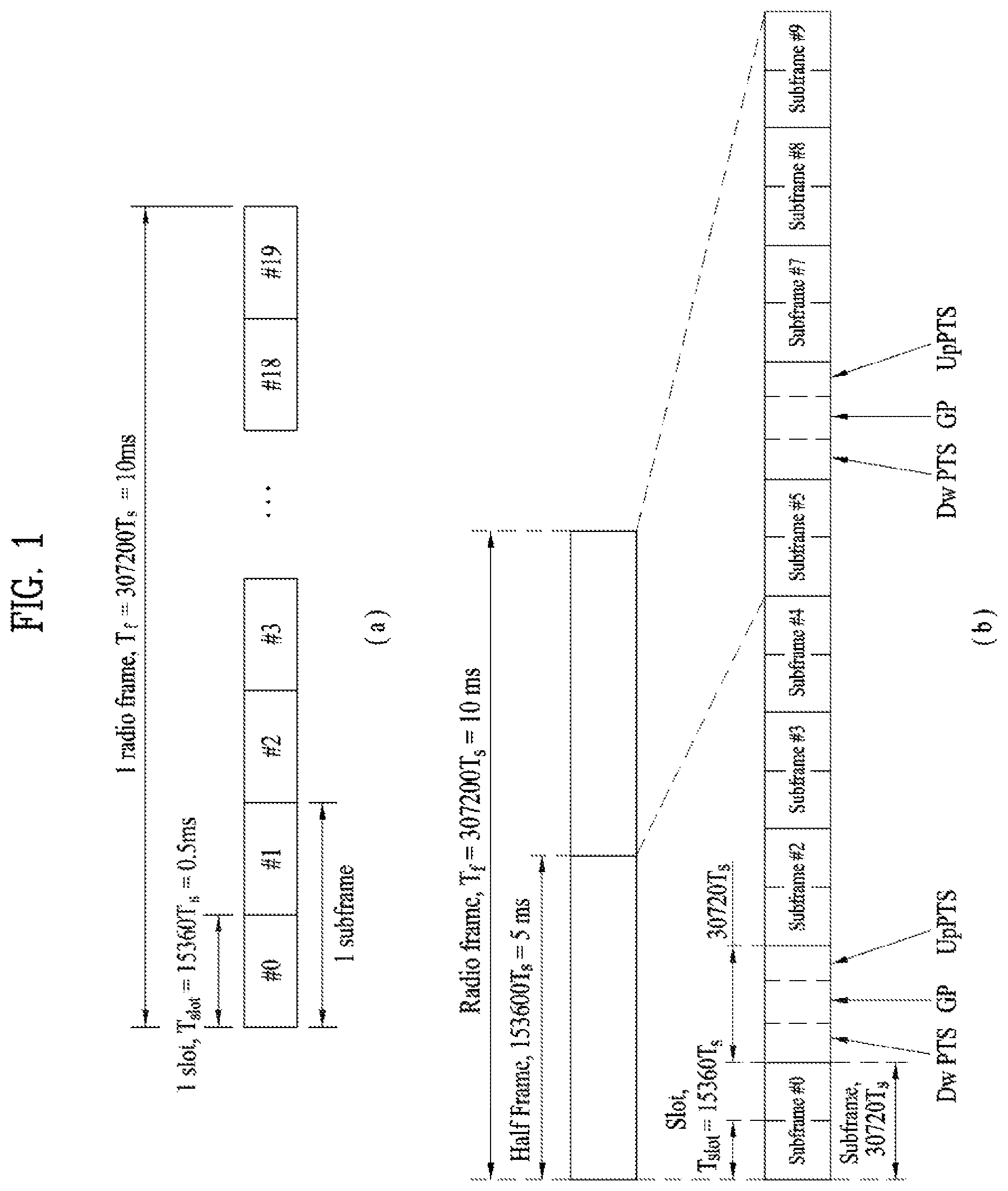 Patent US11778613 Figure 1 – Downlink signal reception method and user equipment, and downlink signal transmission method and base station