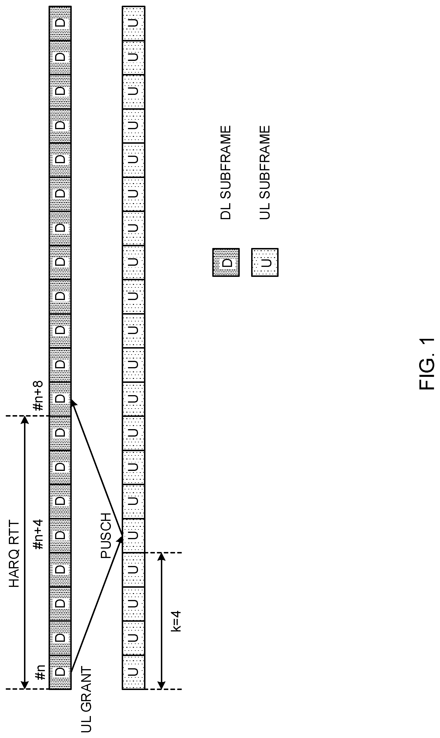Patent US11778614 — Terminal, communication method, base station, and system for controlling transmission of uplink shared channel — Figure 1