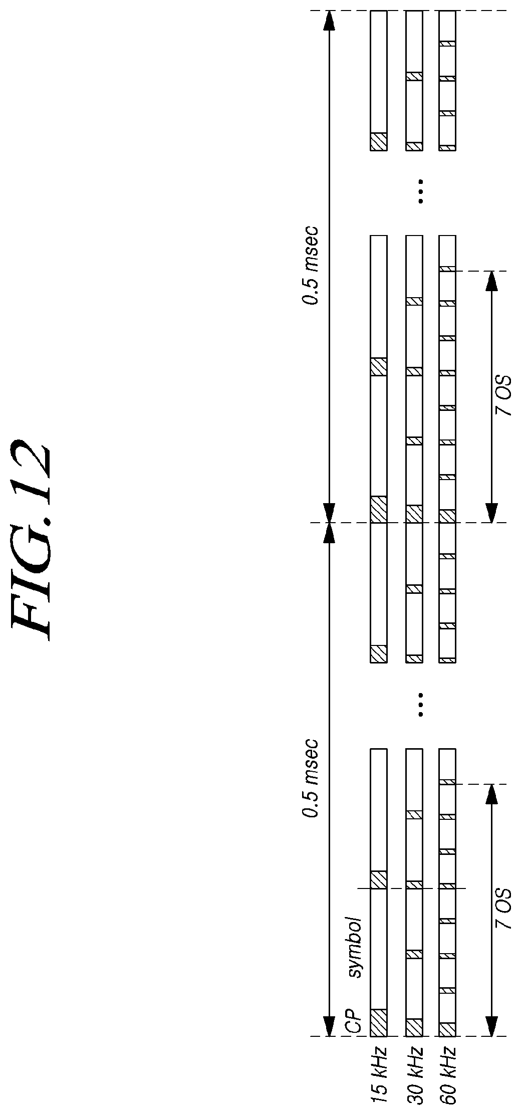 Patent US11778616 Figure 14 – Method and apparatus for transmitting and receiving sidelink harq feedback information