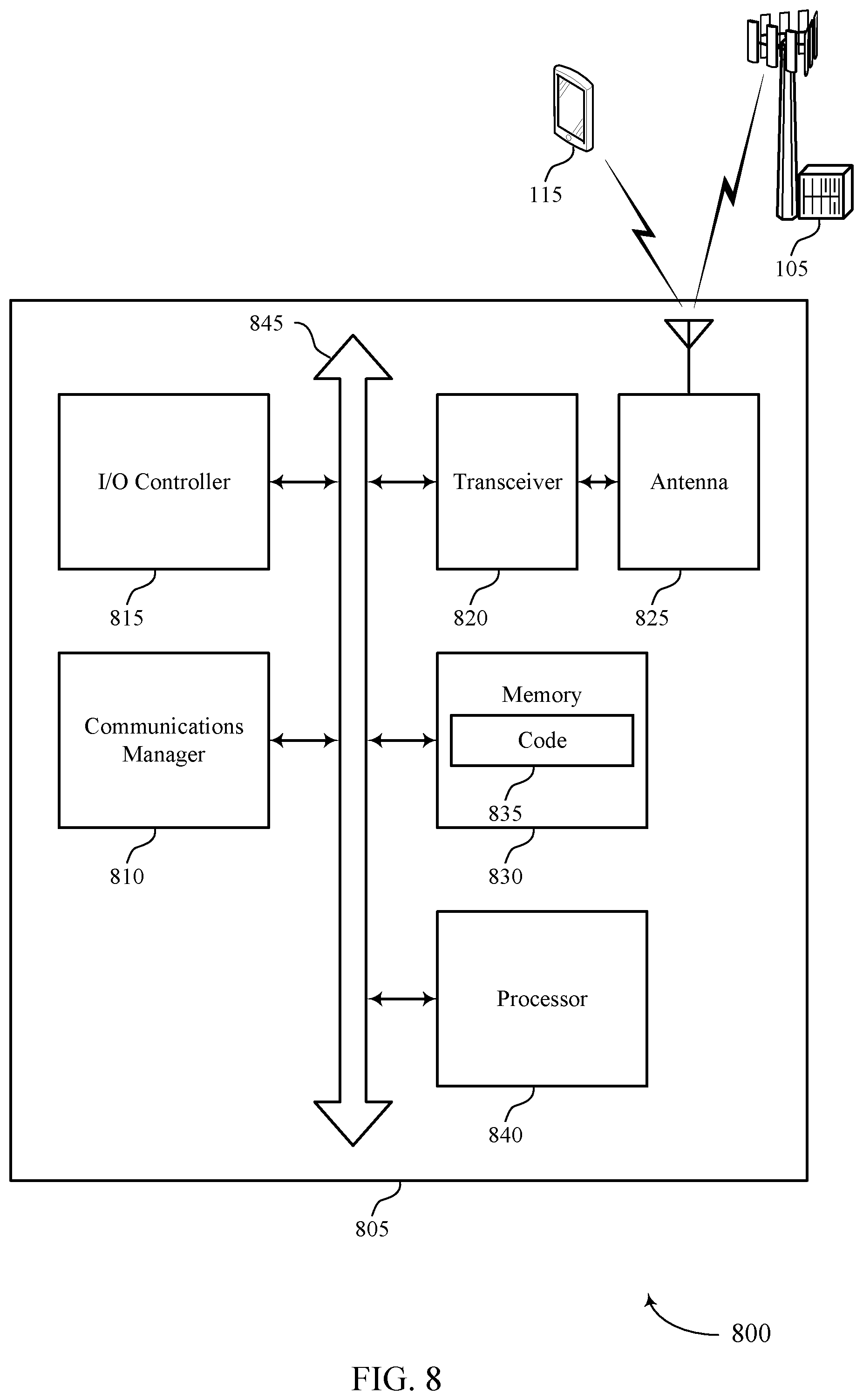 Patent US11778617 Figure 8 – Multiplexing uplink control information on uplink shared channel transmissions