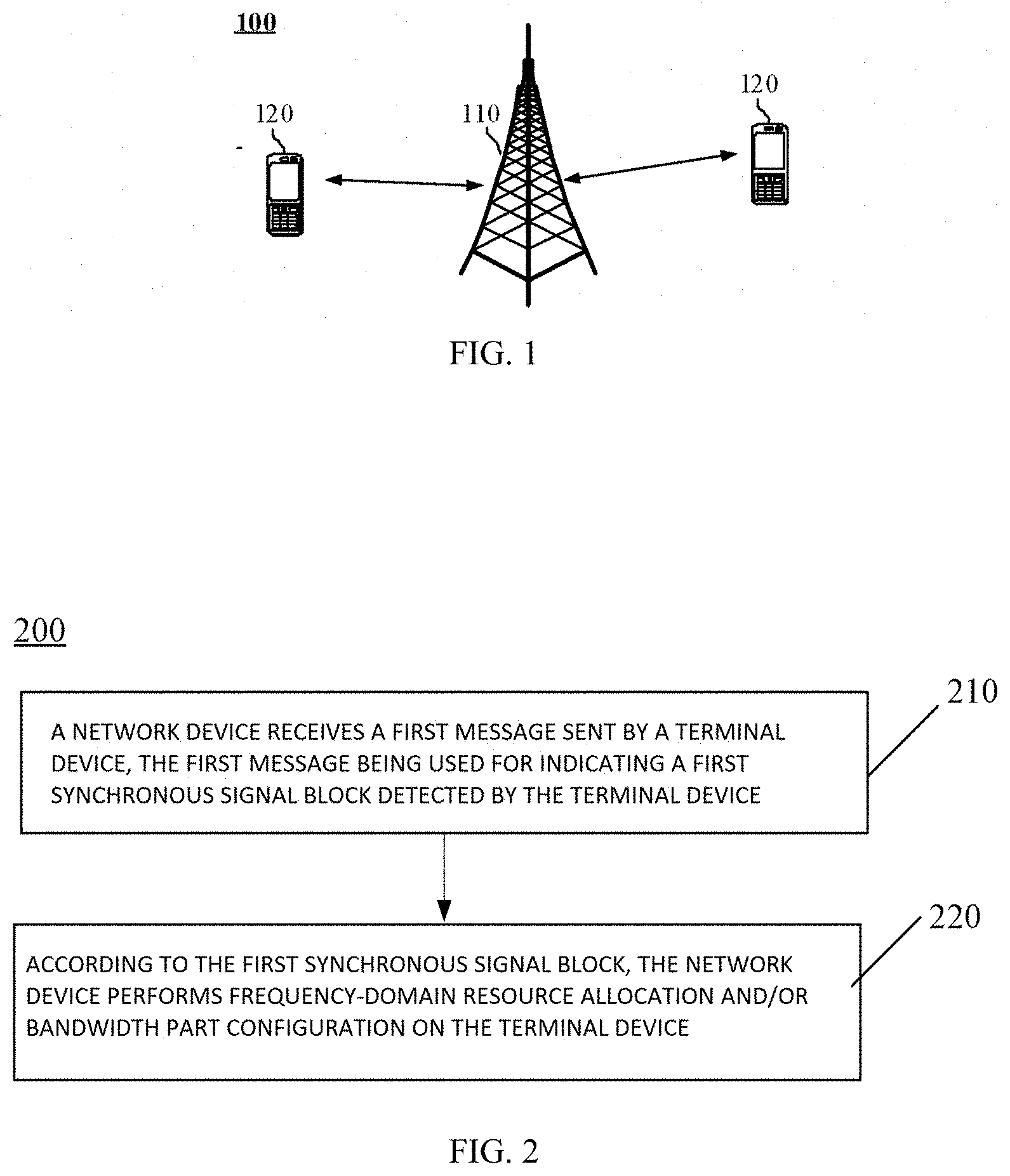 Patent US11778618 — Wireless communication method and device — Figure 1