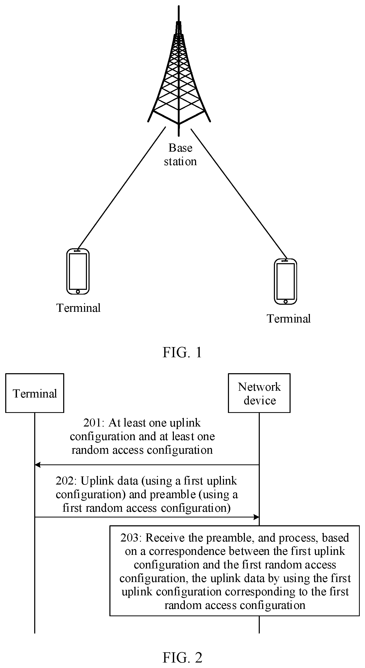 Patent US11778619 — Communication method and apparatus, and computer storage medium — Figure 1