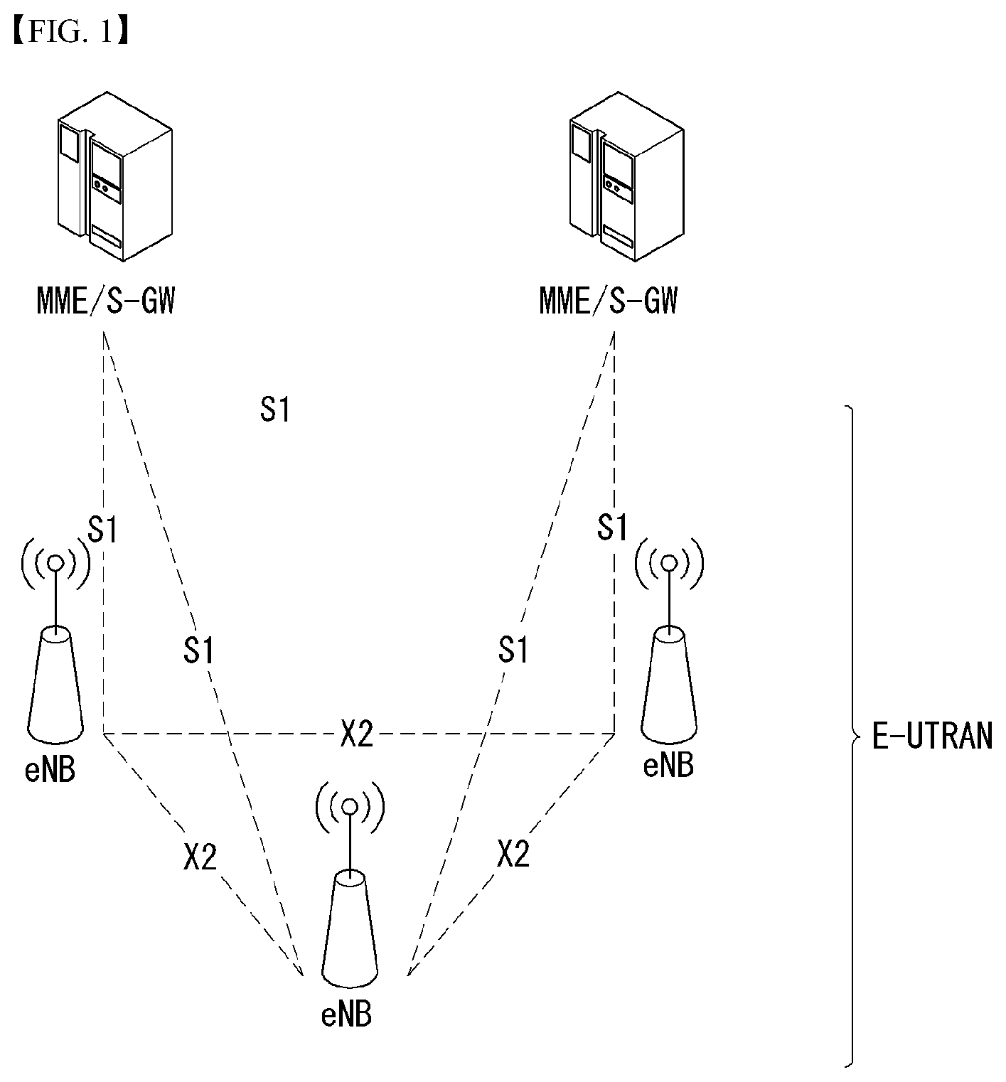 Patent US11778620 — Method for transmitting uplink data in wireless communication system and device for same — Figure 1