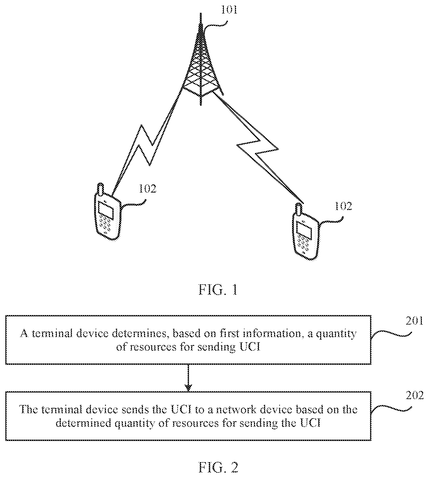 Patent US11778621 — Uplink control information transmission method and apparatus — Figure 1