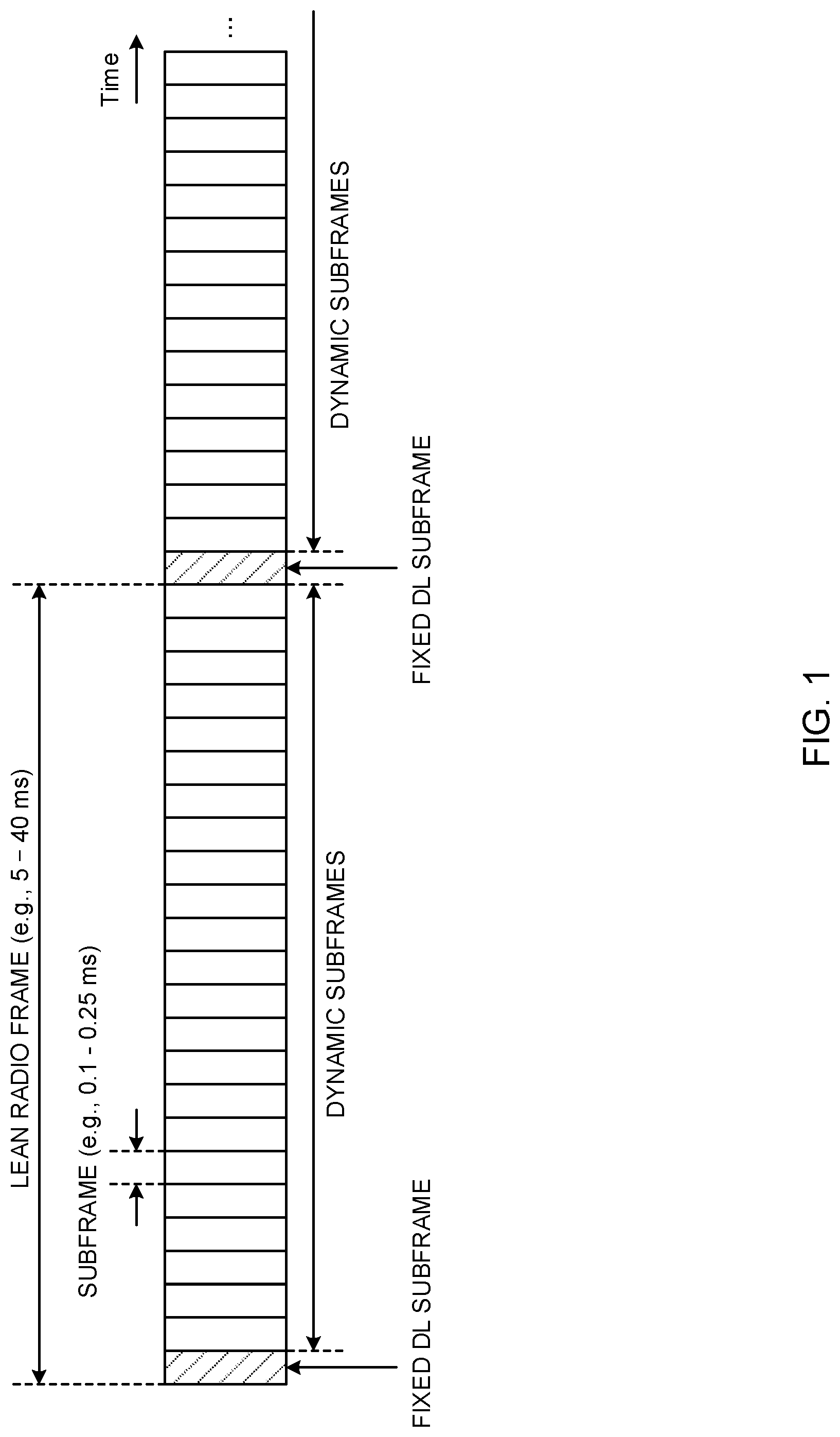 Patent US11778624 — Terminal, radio communication method for a terminal, and base station — Figure 1