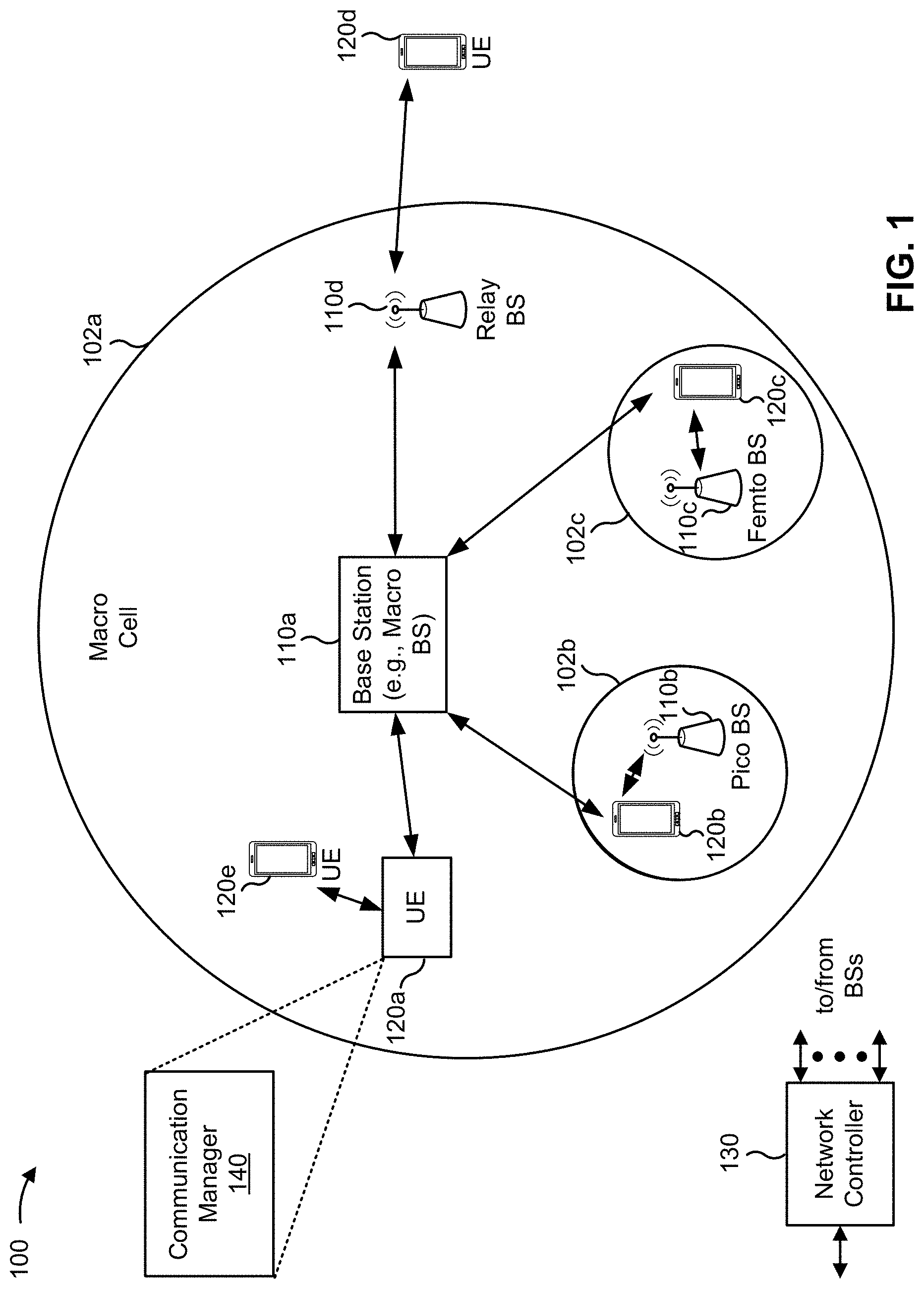 Patent US11778628 Figure 1 – Sidelink cancellation indication for sidelink channels