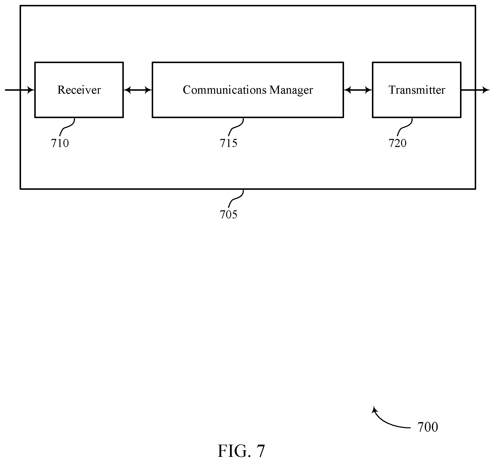 Patent US11778629 Figure 7 – Techniques for determining resource assignments for decode and forward relaying via downlink control information