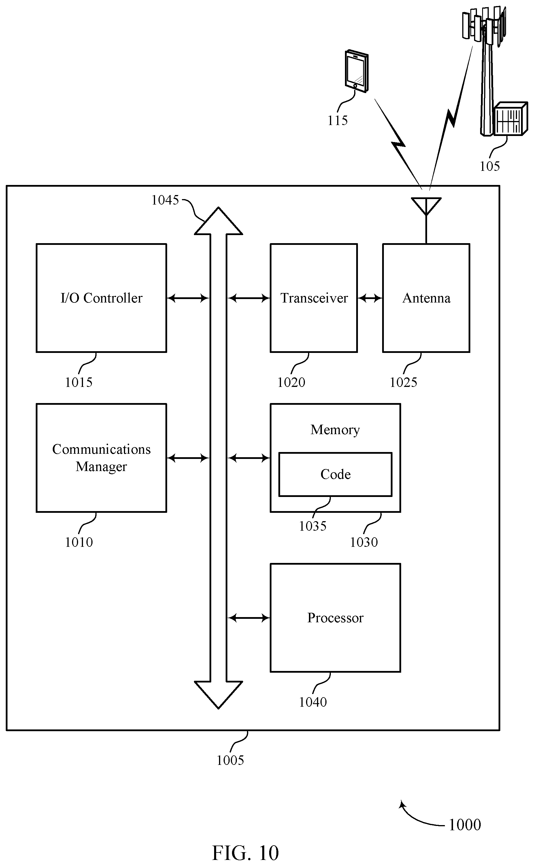 Patent US11778629 Figure 10 – Techniques for determining resource assignments for decode and forward relaying via downlink control information