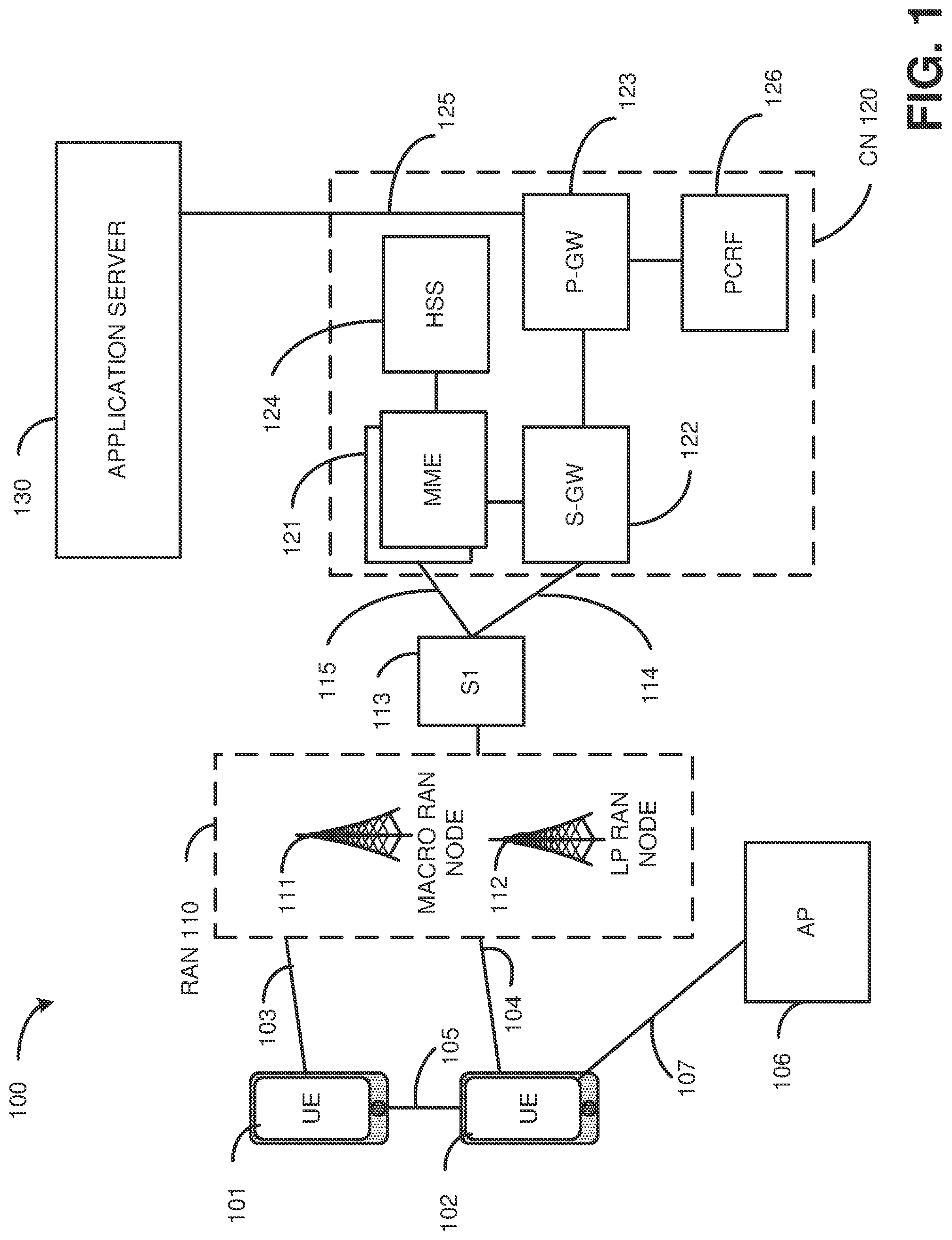 Patent US11778631 — Transmission of group common PDCCH (physical downlink control channel) for NR (new radio) — Figure 1