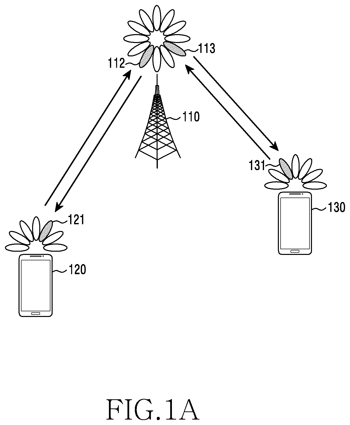 Patent US11778632 — Device and method for fronthaul transmission in wireless communication system — Figure 1
