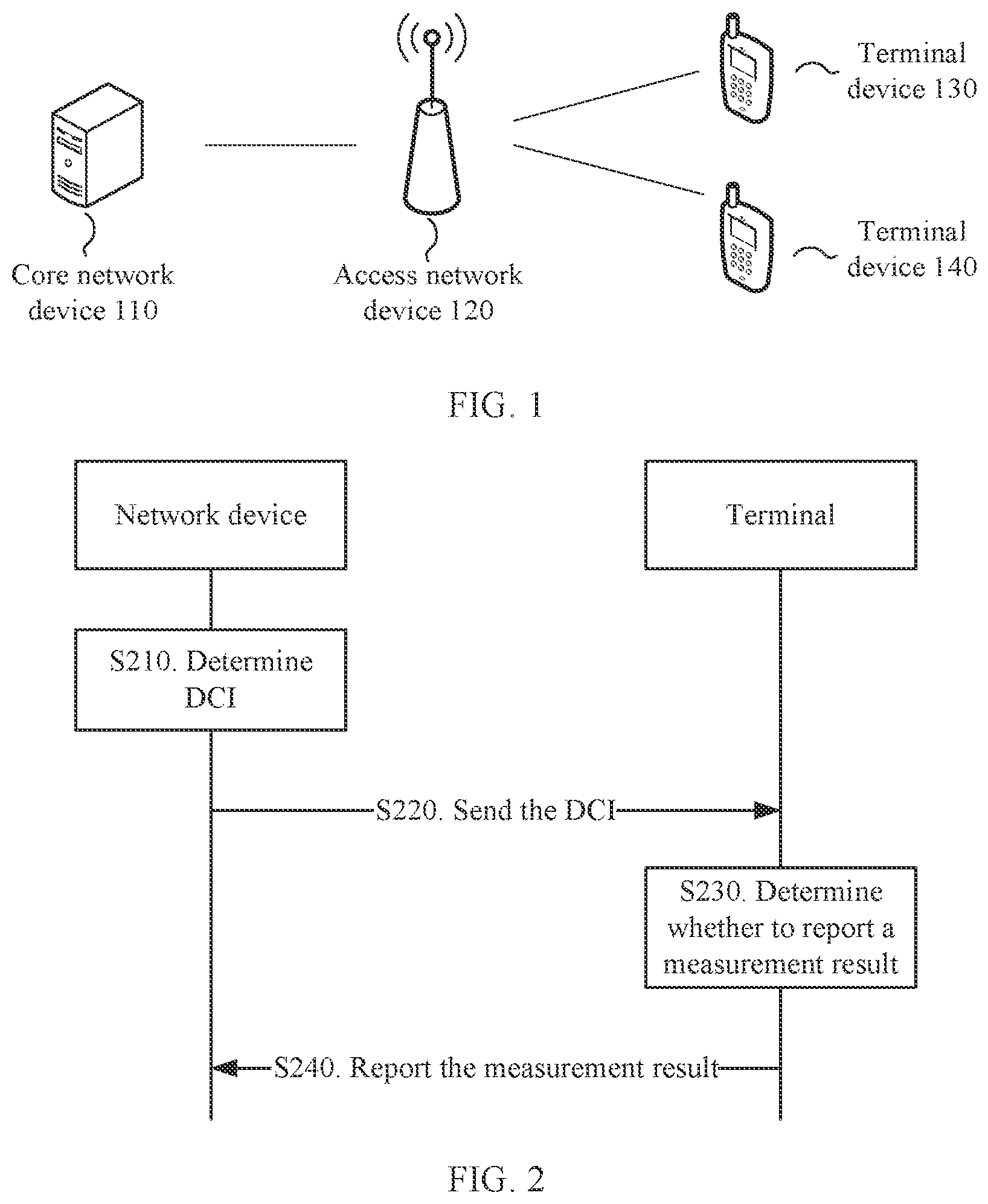 Patent US11778633 — Transmission method, network device, and terminal — Figure 1
