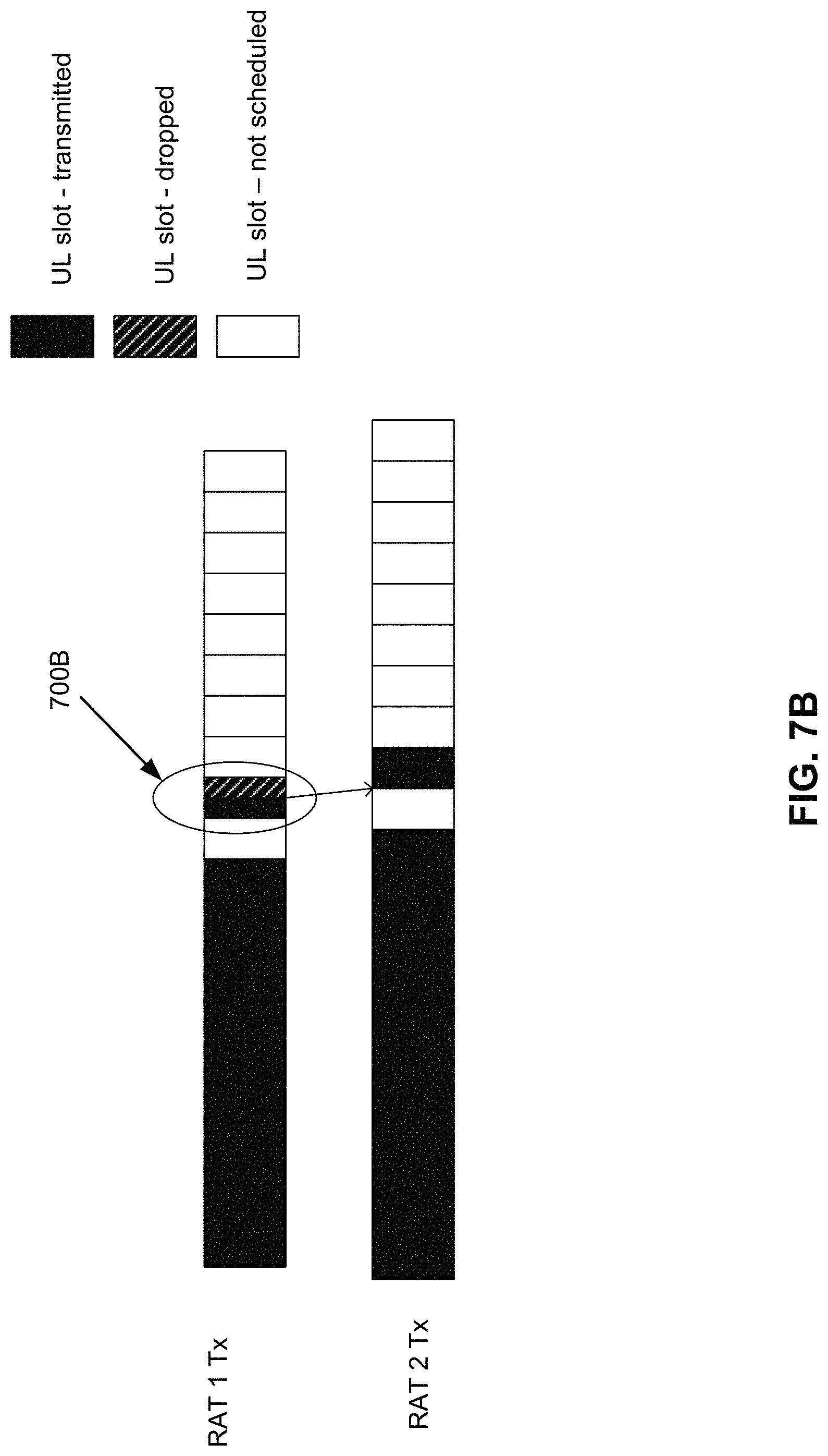 Patent US11778634 Figure 11 – Managing concurrent multi-rat uplink transmissions at a user equipment