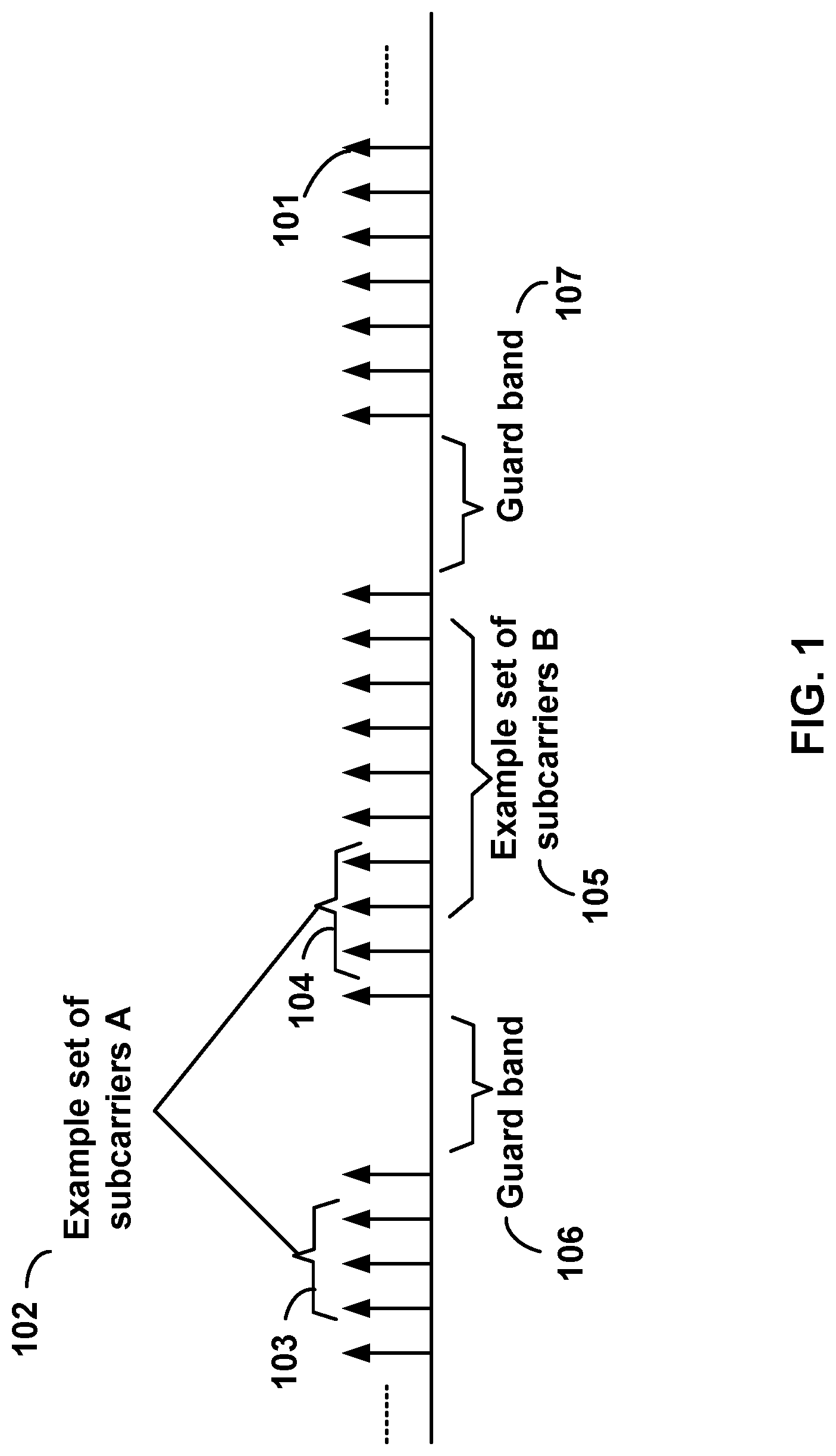 Patent US11778636 — Carrier information transmission to wireless devices — Figure 1