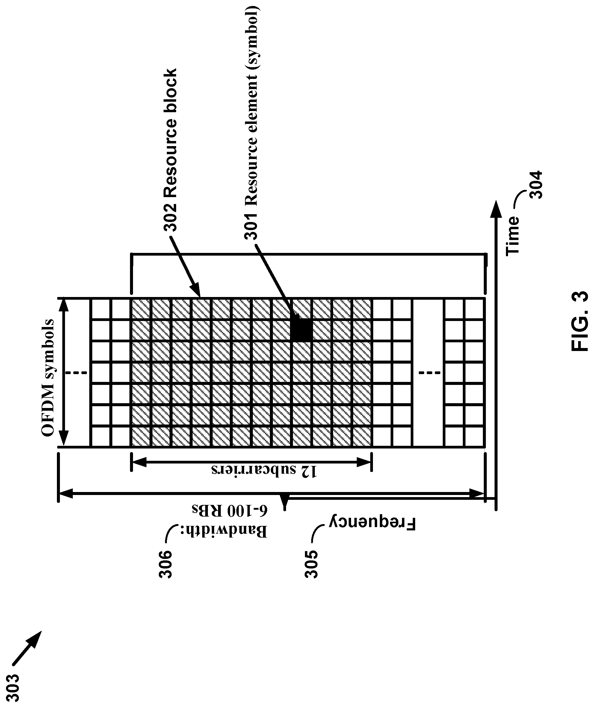 Patent US11778636 Figure 3 – Carrier information transmission to wireless devices