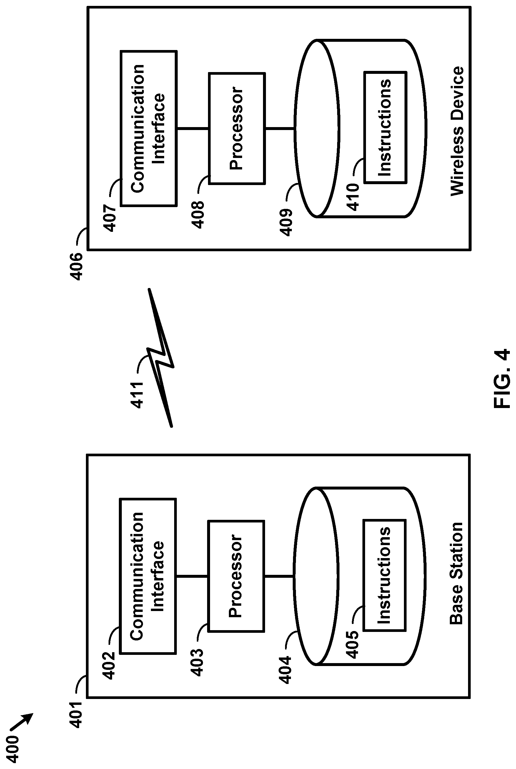 Patent US11778636 Figure 4 – Carrier information transmission to wireless devices