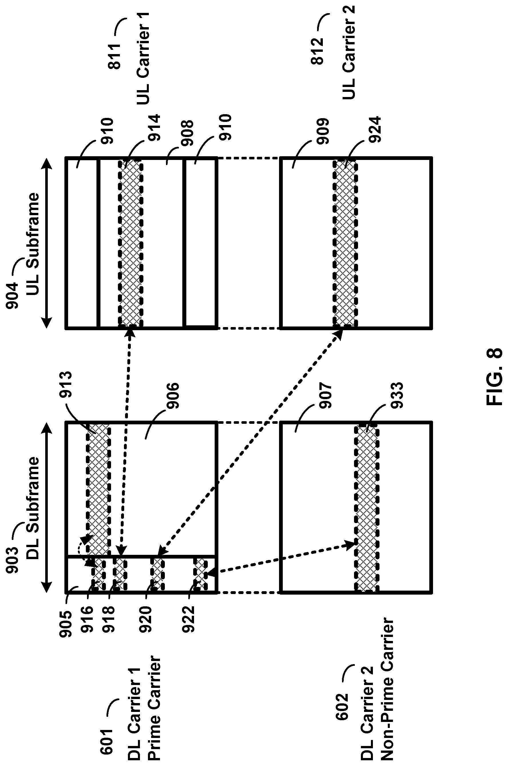 Patent US11778636 Figure 8 – Carrier information transmission to wireless devices