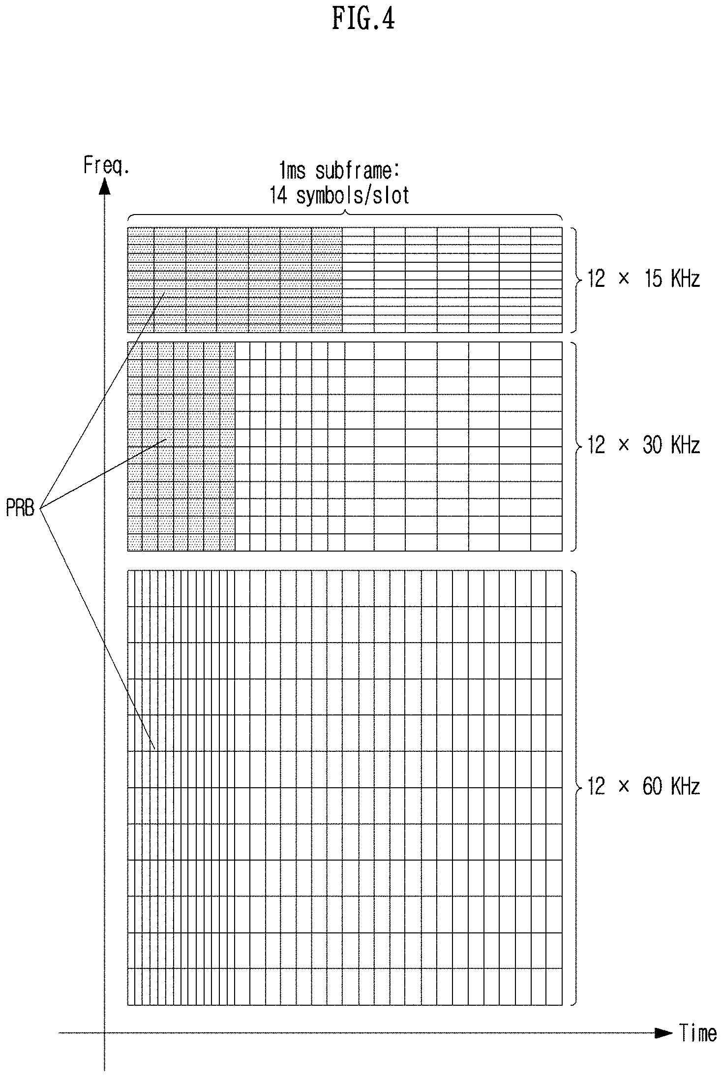 Patent US11778637 Figure 4 – Method and device for dynamically indicating spatial parameters in wireless communication system