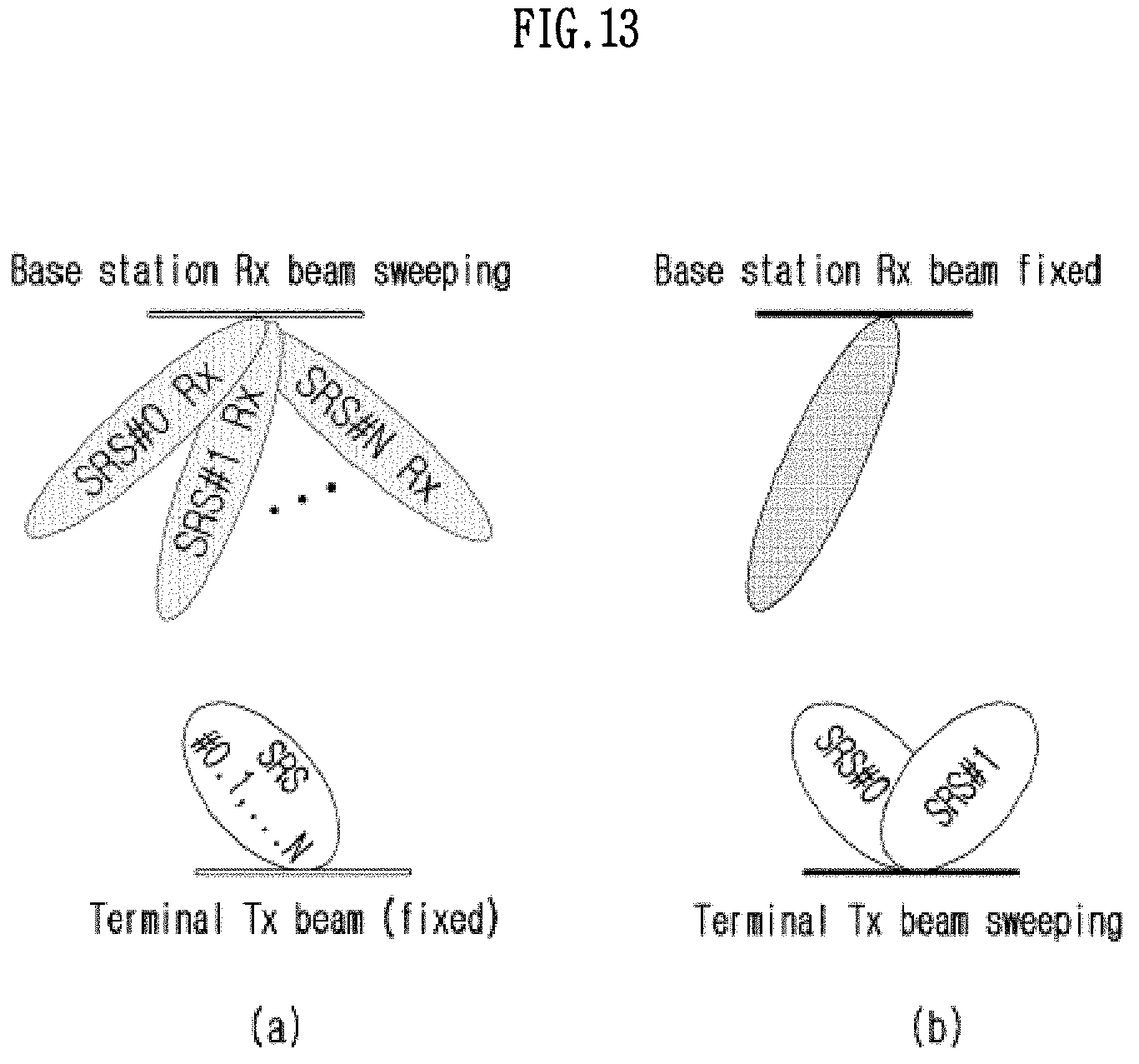 Patent US11778637 Figure 13 – Method and device for dynamically indicating spatial parameters in wireless communication system