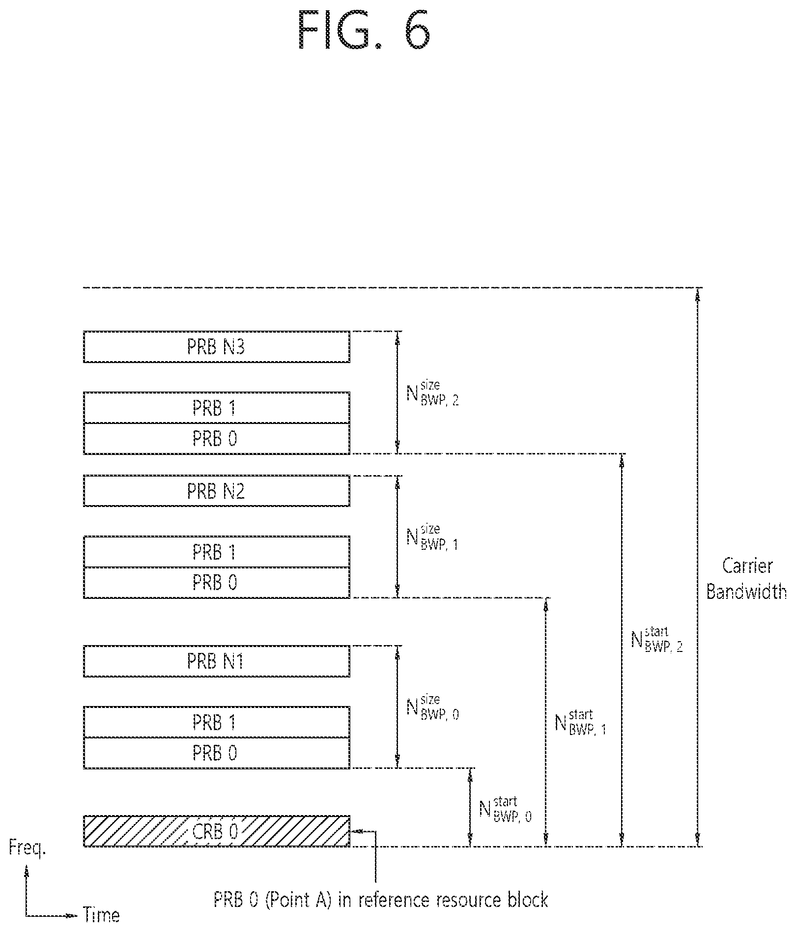 Patent US11778640 Figure 6 – Method and device for performing SL communication on basis of assistance information in NR V2X